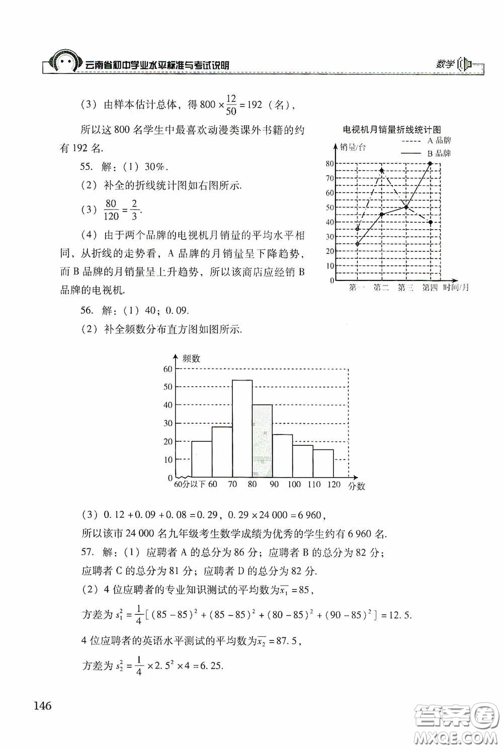 云南美術(shù)出版社2020云南省初中學業(yè)水平標準與考試說明數(shù)學答案