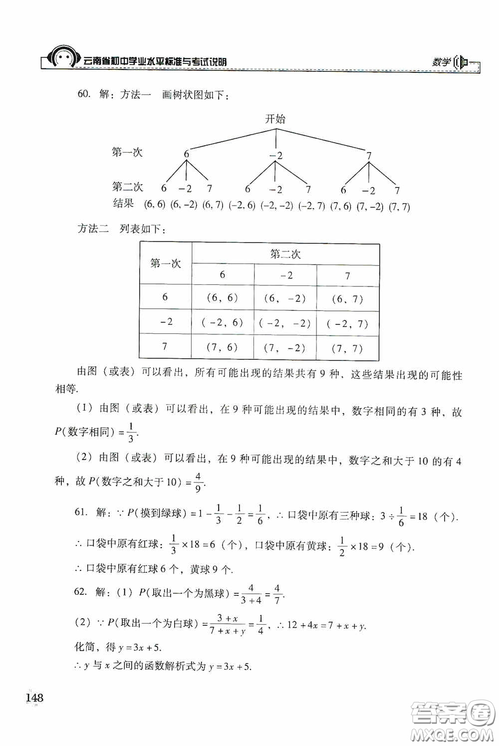 云南美術(shù)出版社2020云南省初中學業(yè)水平標準與考試說明數(shù)學答案