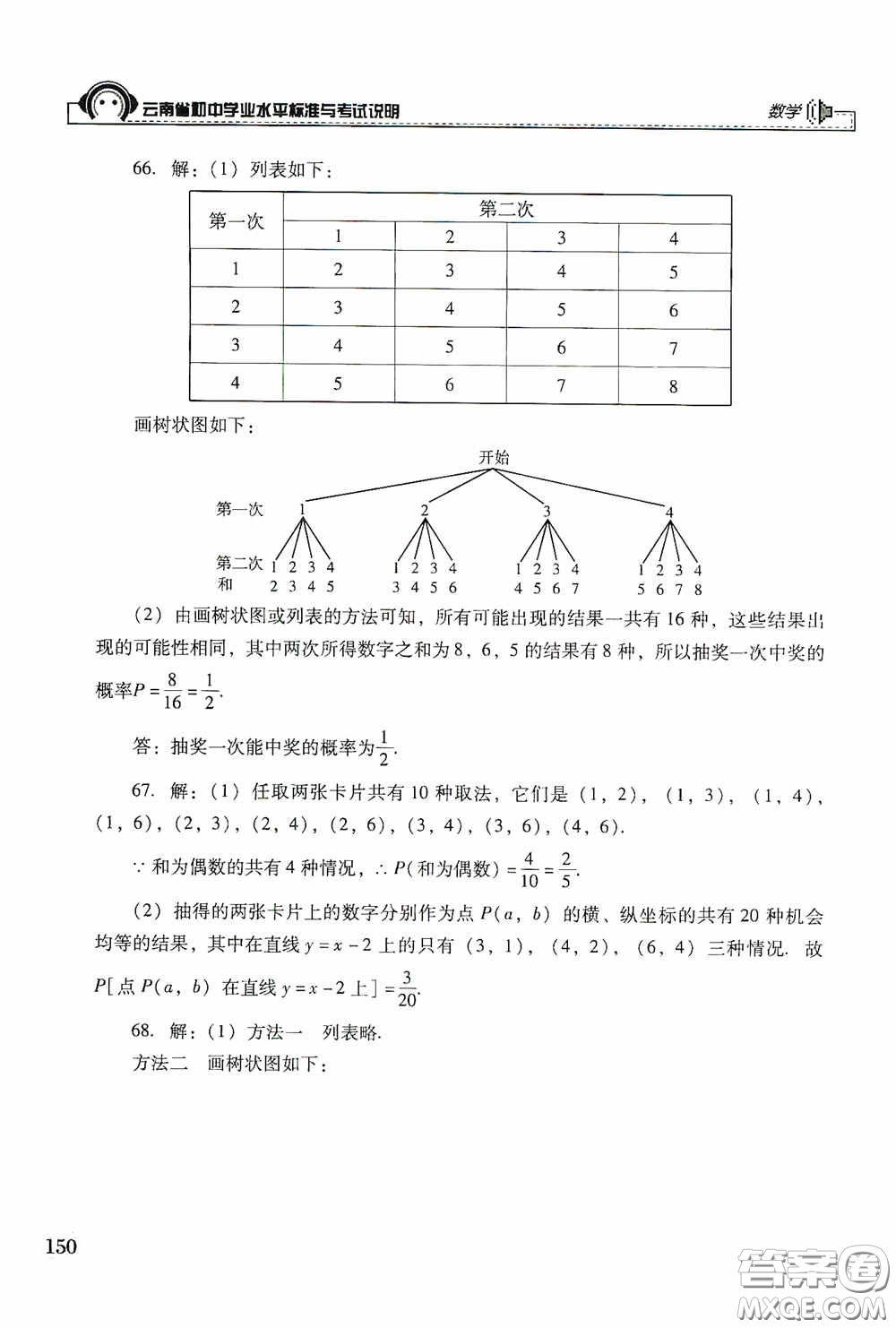 云南美術(shù)出版社2020云南省初中學業(yè)水平標準與考試說明數(shù)學答案