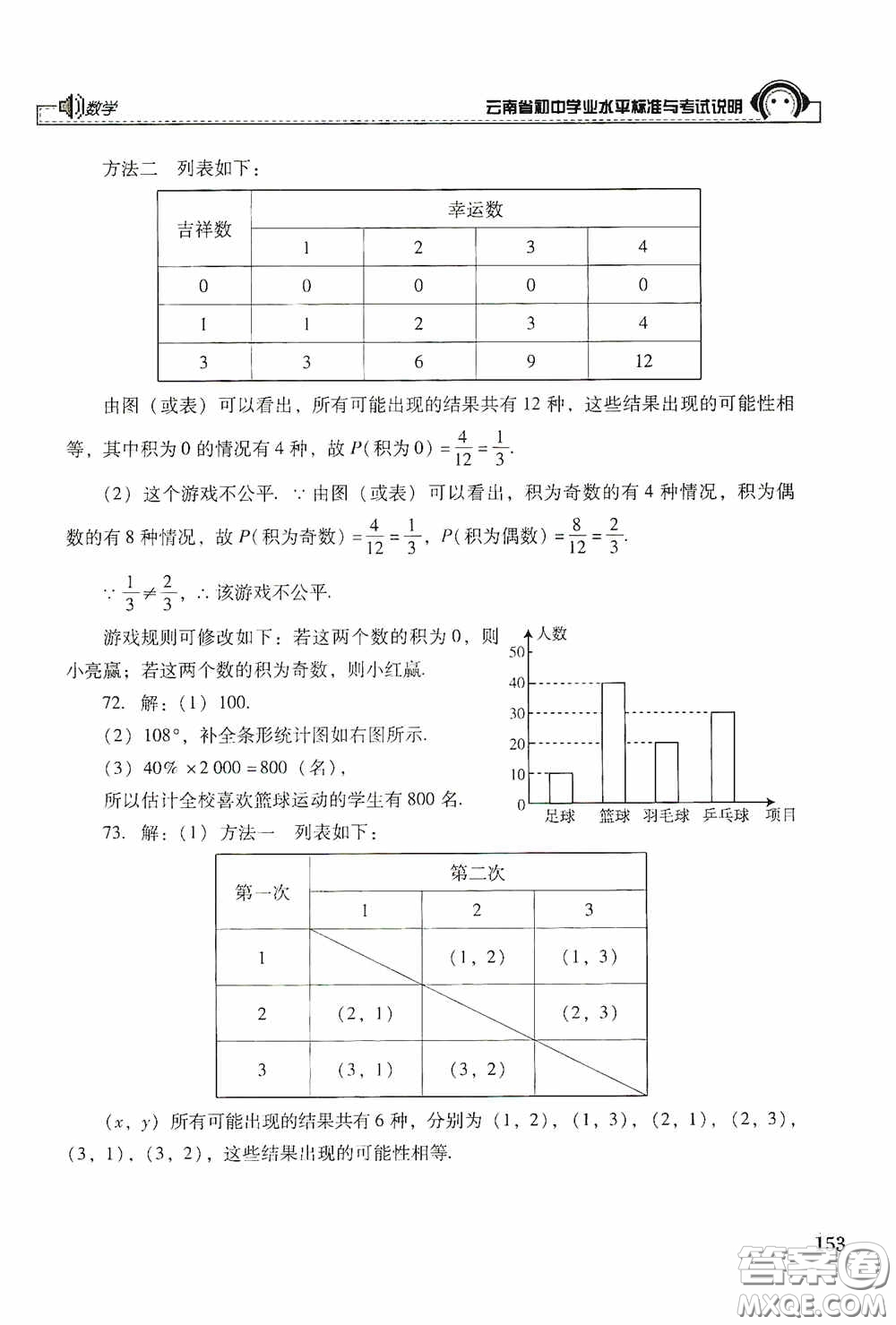 云南美術(shù)出版社2020云南省初中學業(yè)水平標準與考試說明數(shù)學答案