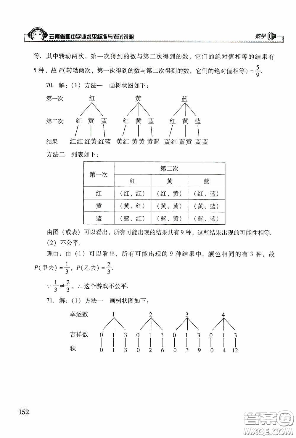 云南美術(shù)出版社2020云南省初中學業(yè)水平標準與考試說明數(shù)學答案