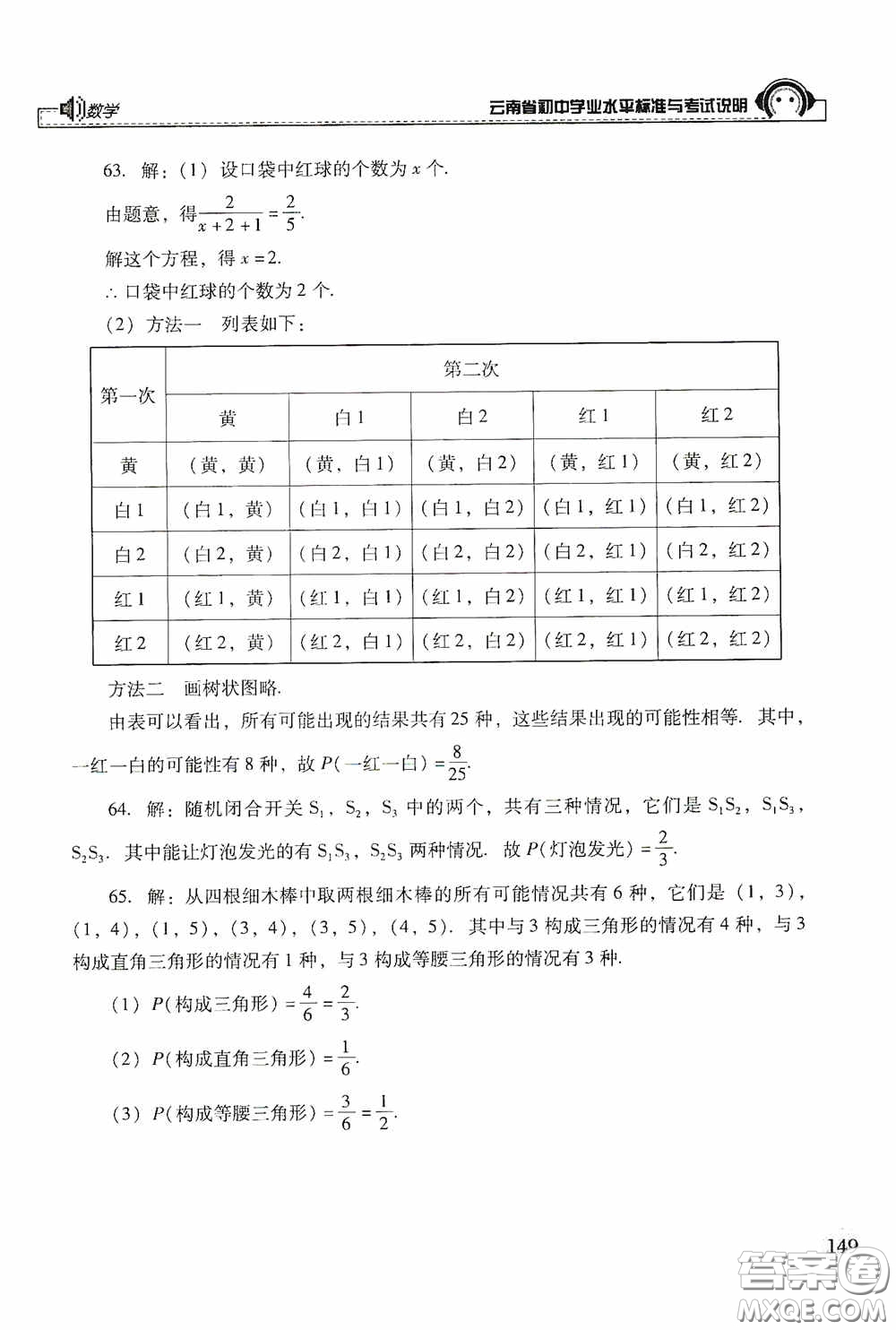 云南美術(shù)出版社2020云南省初中學業(yè)水平標準與考試說明數(shù)學答案