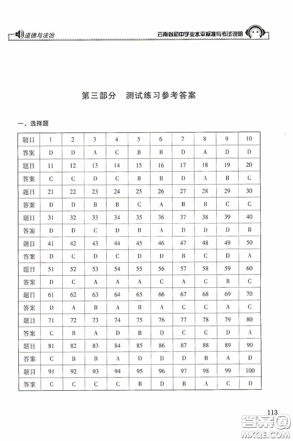 云南美術(shù)出版社2020云南省初中學(xué)業(yè)水平標(biāo)準(zhǔn)與考試說(shuō)明道德與法治答案