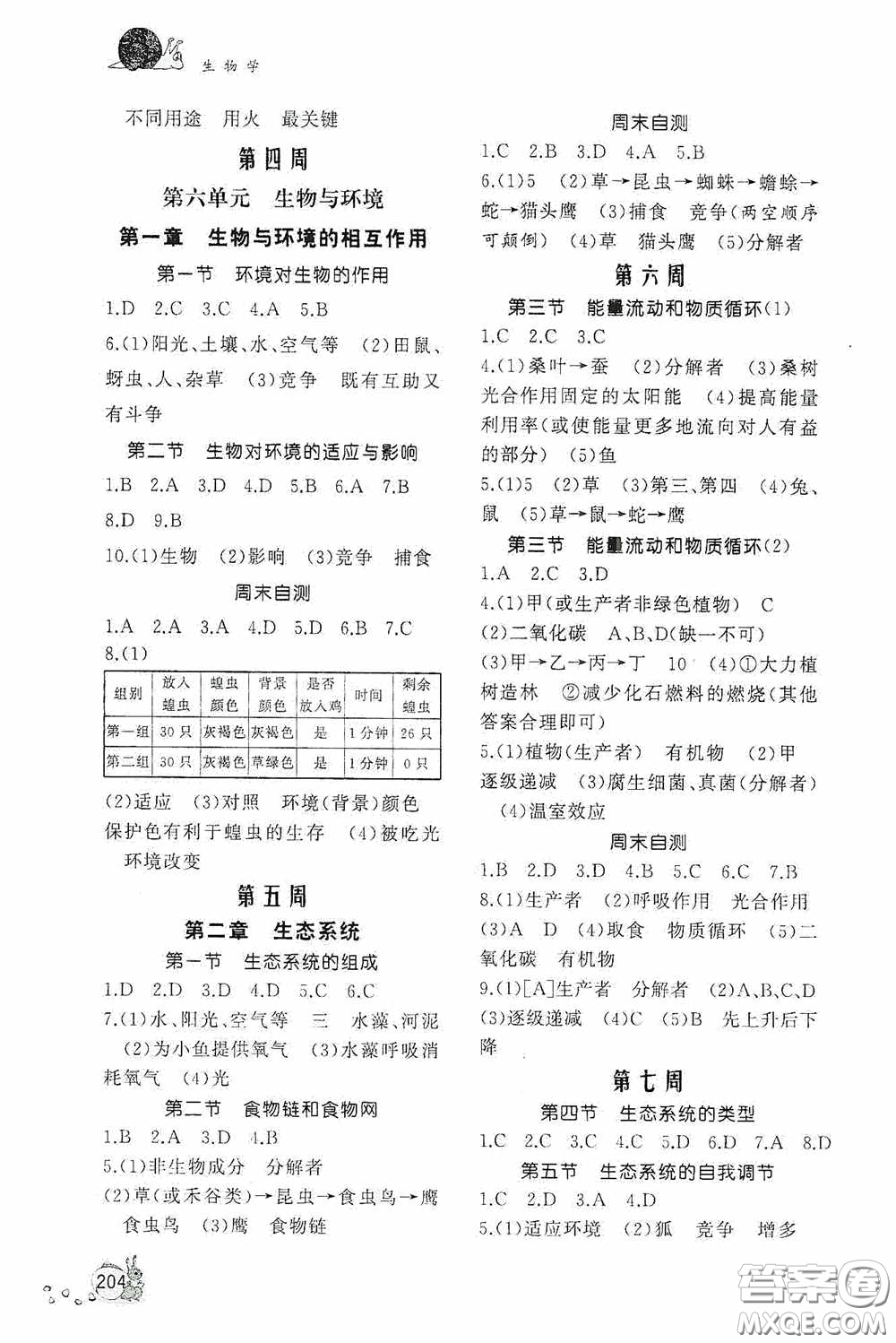 伴你學(xué)2020新課程助學(xué)叢書生物學(xué)八年級(jí)下冊(cè)最新版答案