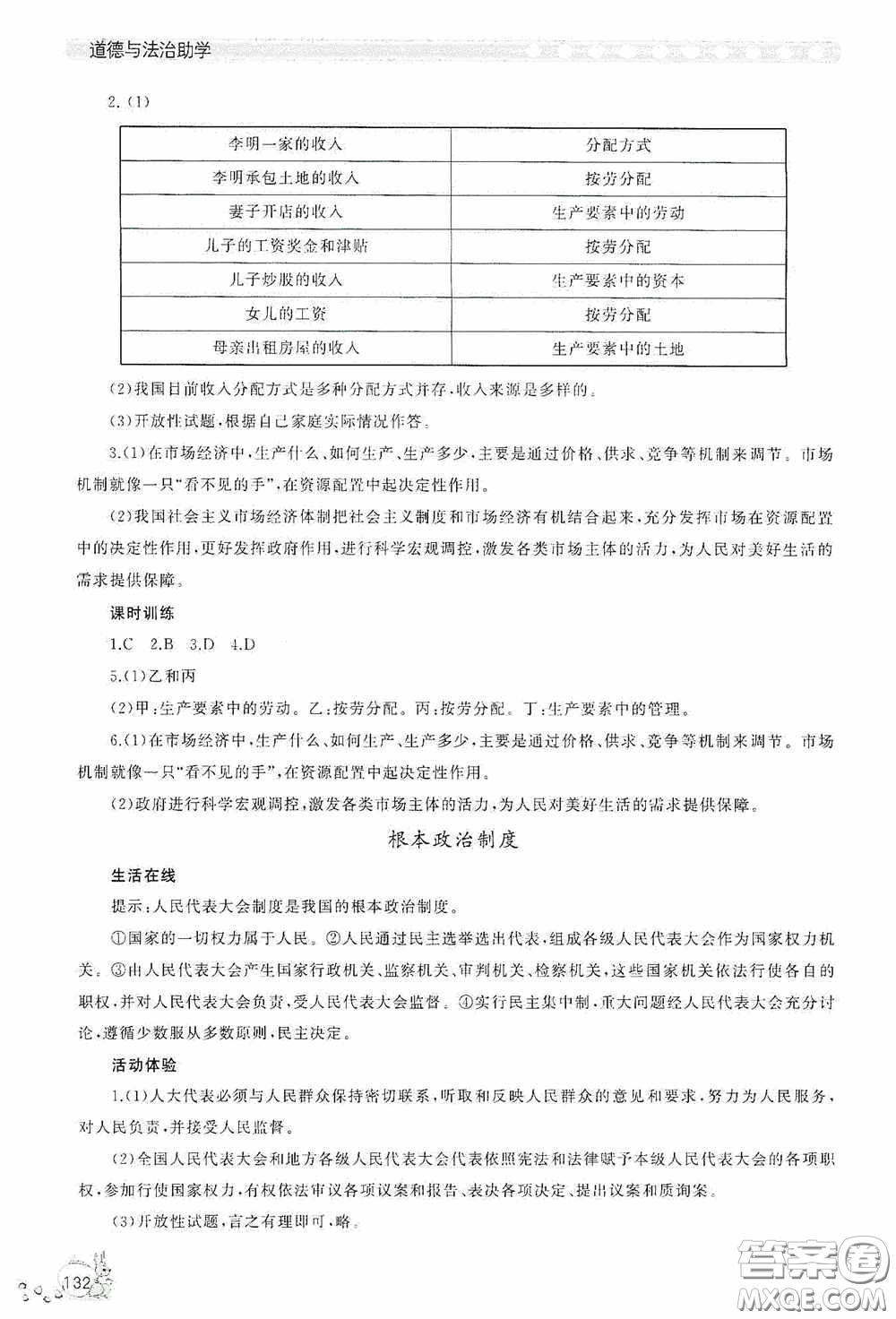 伴你學(xué)2020新課程助學(xué)叢書(shū)道德與法治八年級(jí)下冊(cè)最新版答案