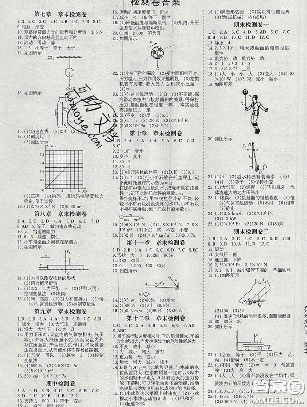 2020新版練案課時(shí)作業(yè)本八年級(jí)物理下冊(cè)教科版答案