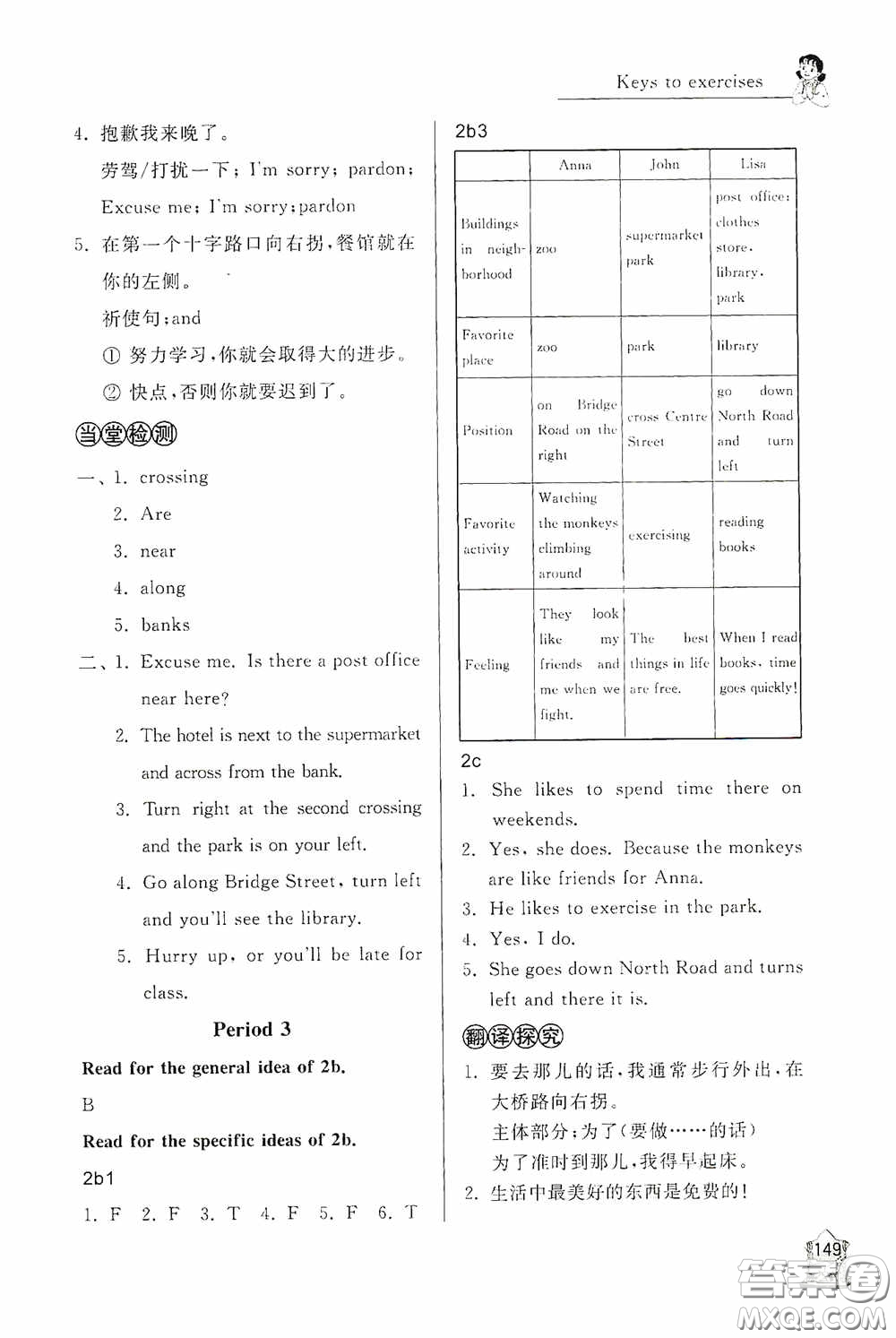 伴你學(xué)2020新課程助學(xué)叢書英語七年級下冊最新版答案