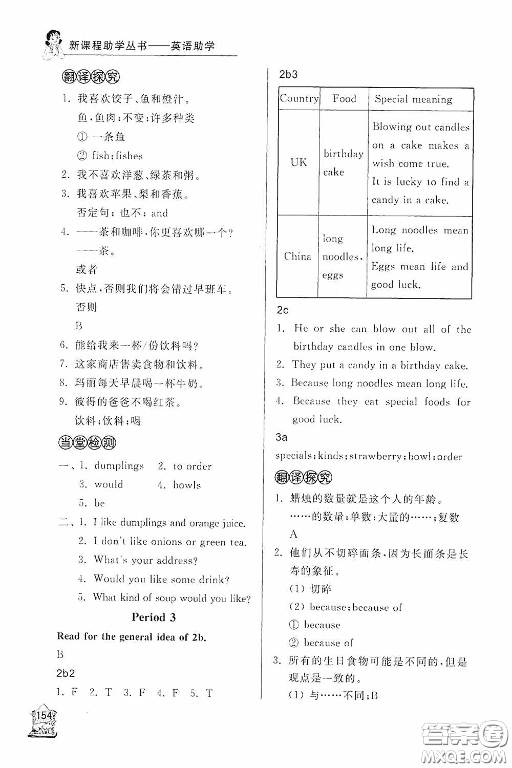 伴你學(xué)2020新課程助學(xué)叢書英語七年級下冊最新版答案