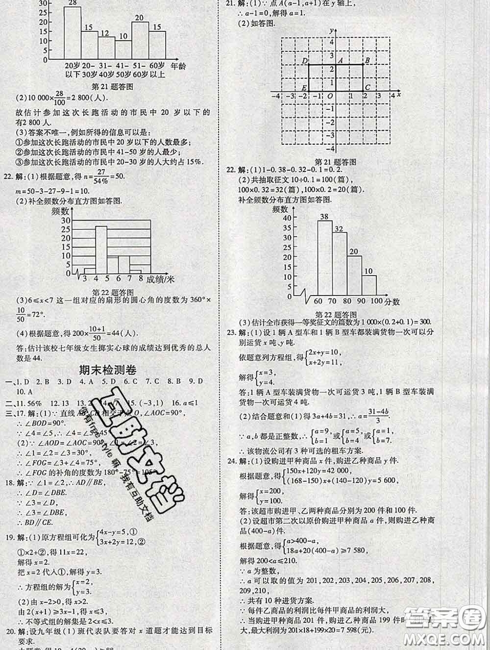 2020春高效課時(shí)通10分鐘掌握課堂七年級數(shù)學(xué)下冊人教版參考答案