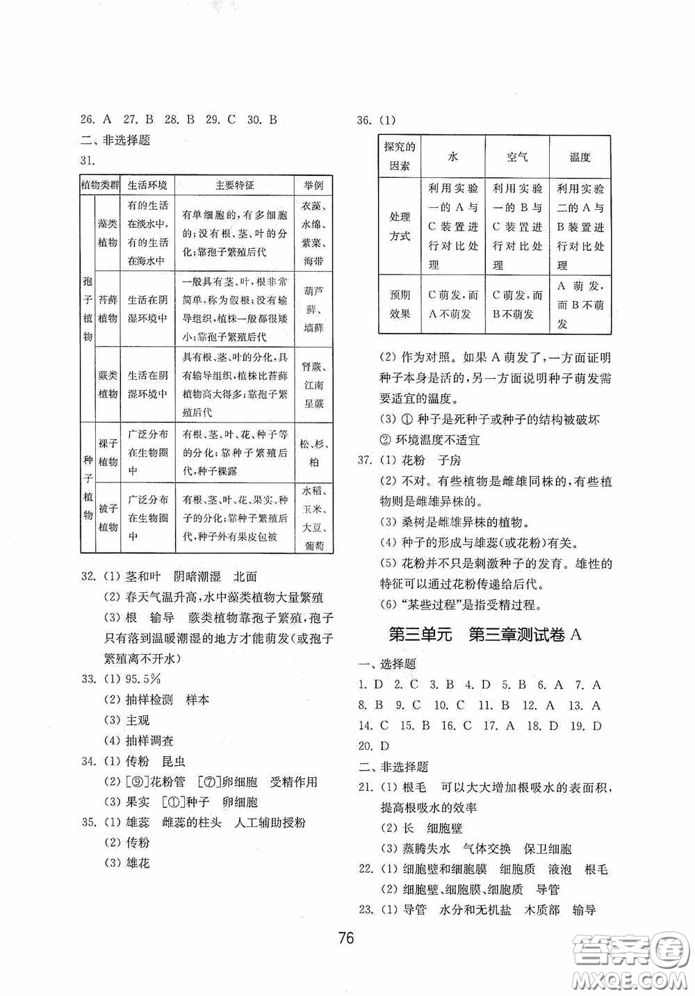 山東教育出版社2020初中基礎(chǔ)訓(xùn)練六年級生物學(xué)下冊54學(xué)制版答案