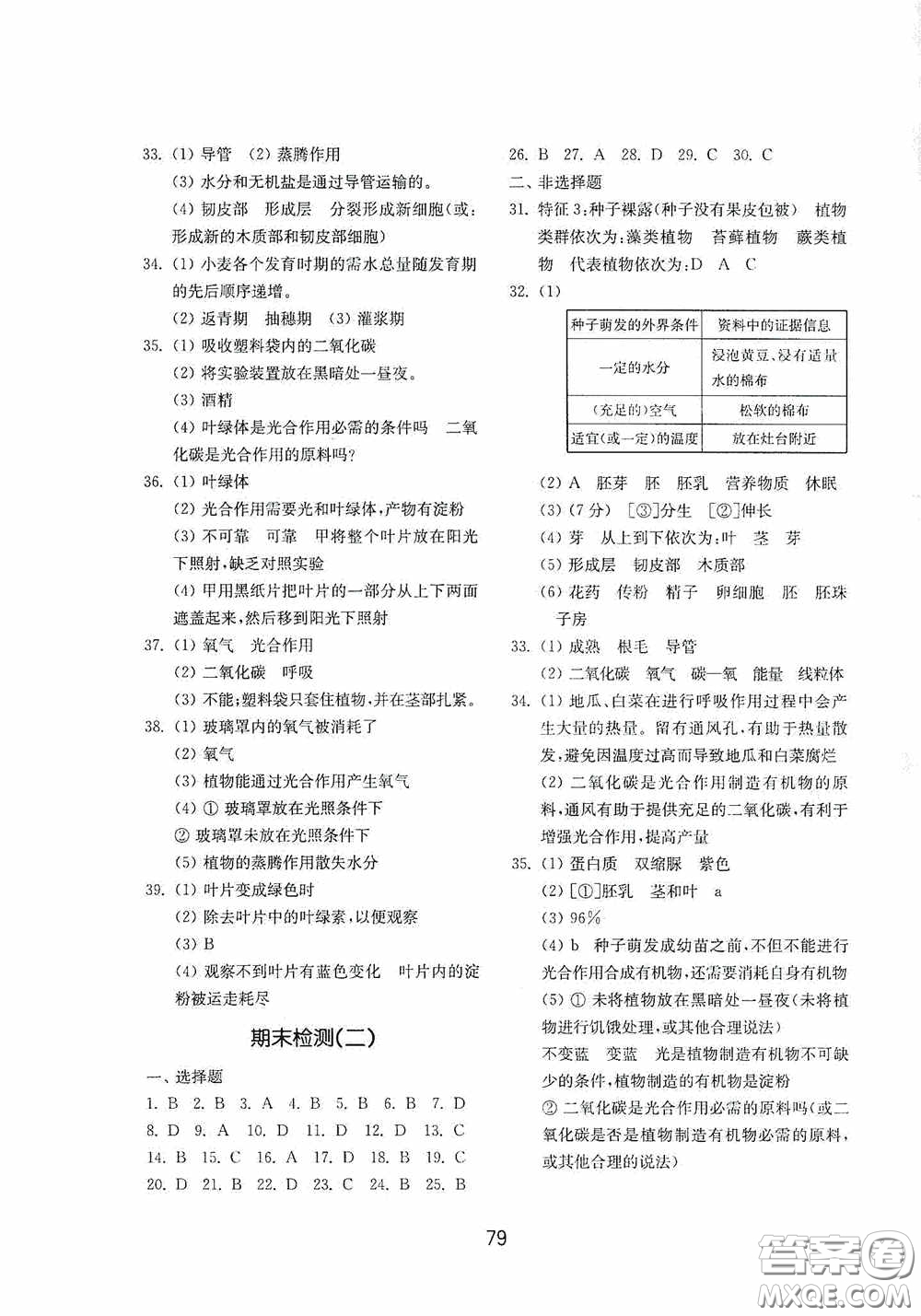 山東教育出版社2020初中基礎(chǔ)訓(xùn)練六年級生物學(xué)下冊54學(xué)制版答案