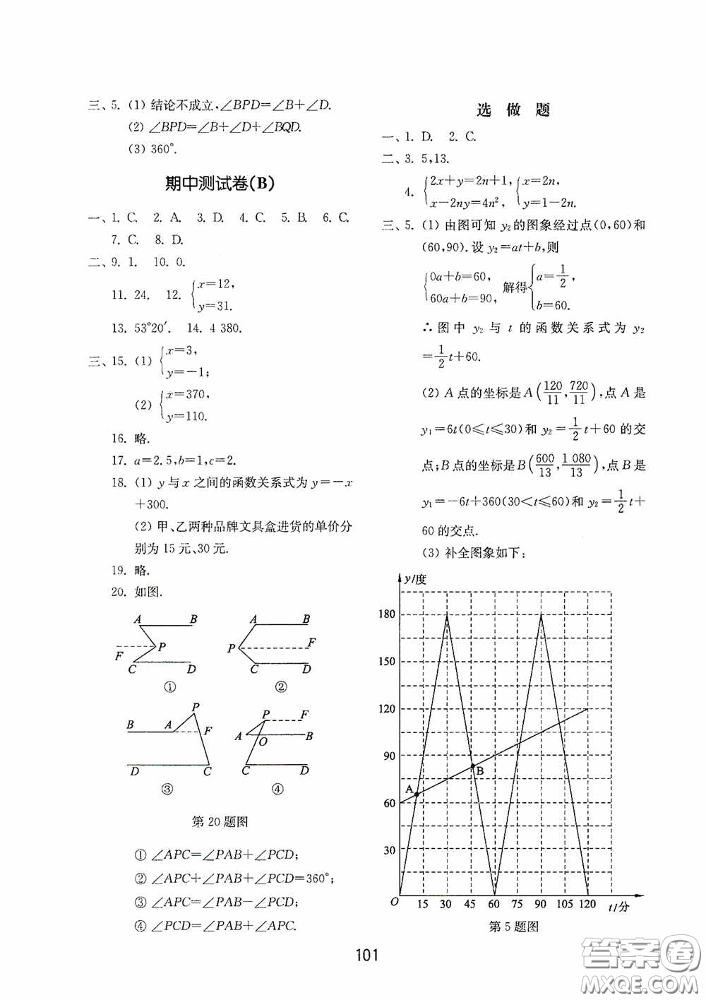 山東教育出版社2020初中基礎(chǔ)訓(xùn)練七年級(jí)數(shù)學(xué)下冊54學(xué)制版答案