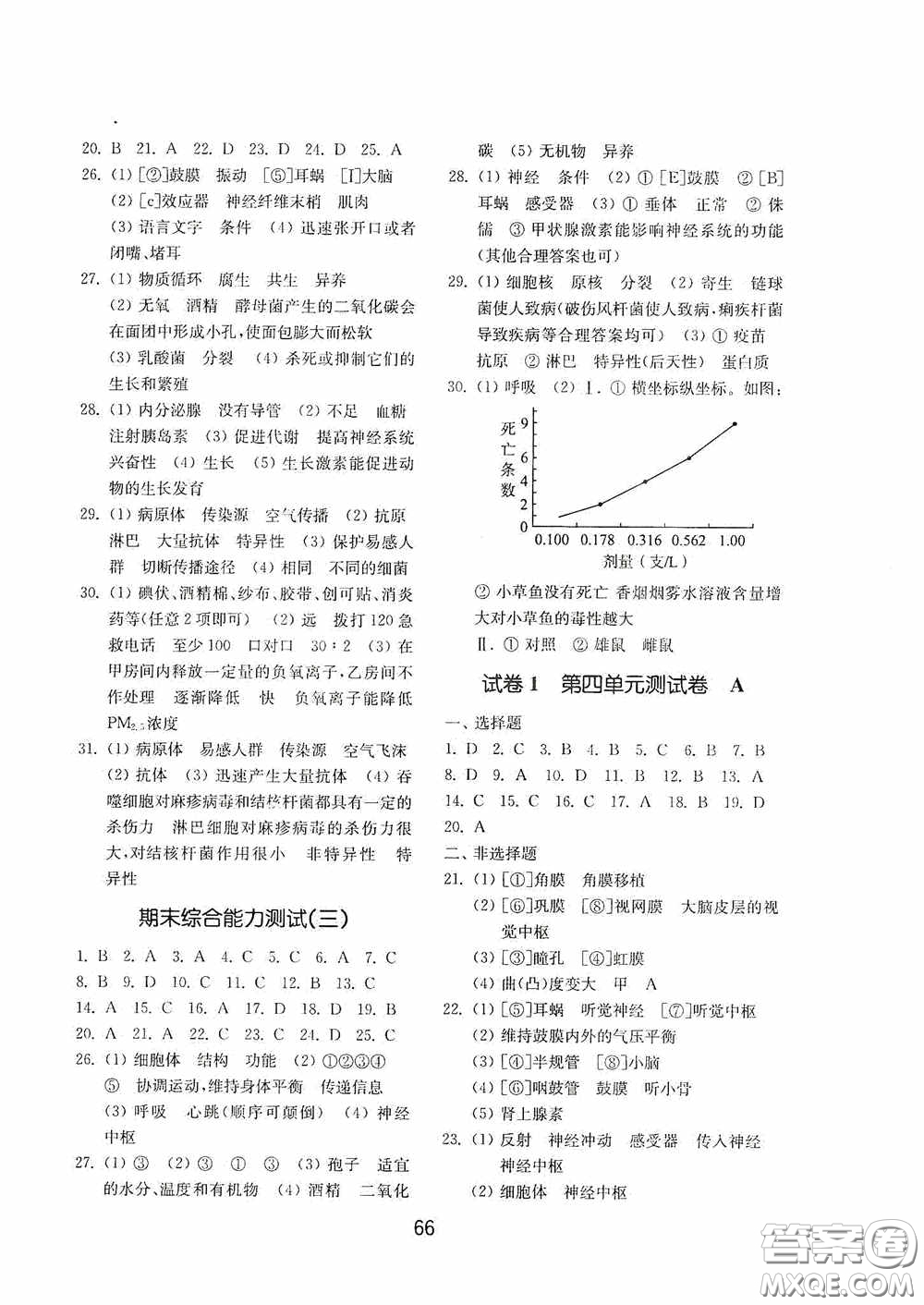 山東教育出版社2020初中基礎訓練七年級生物學下冊54學制版答案