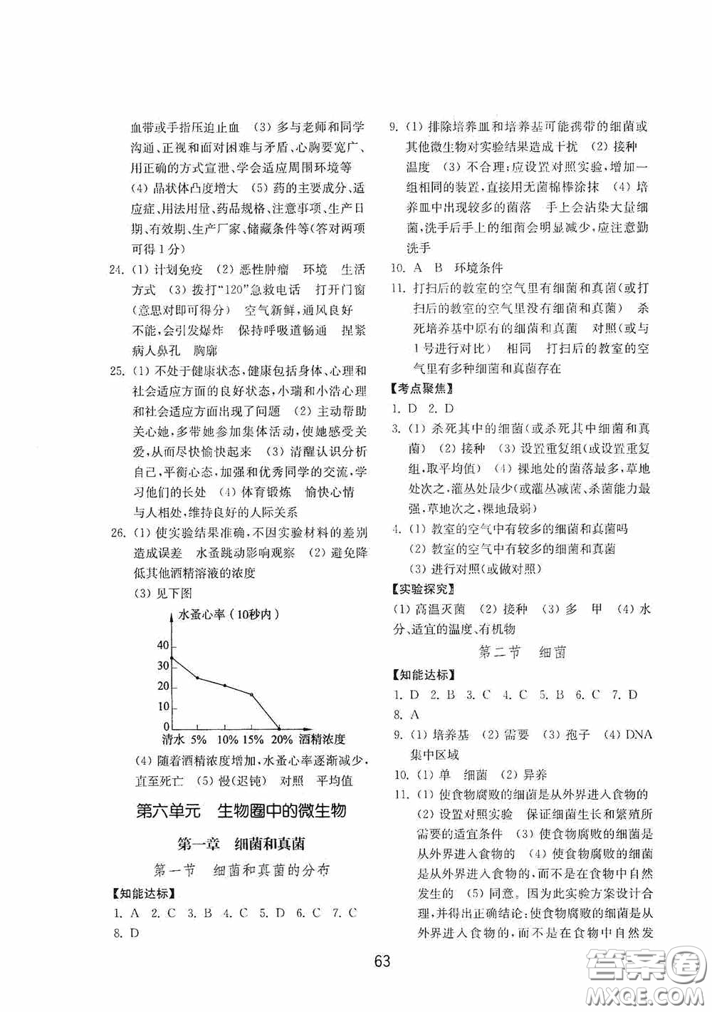 山東教育出版社2020初中基礎訓練七年級生物學下冊54學制版答案