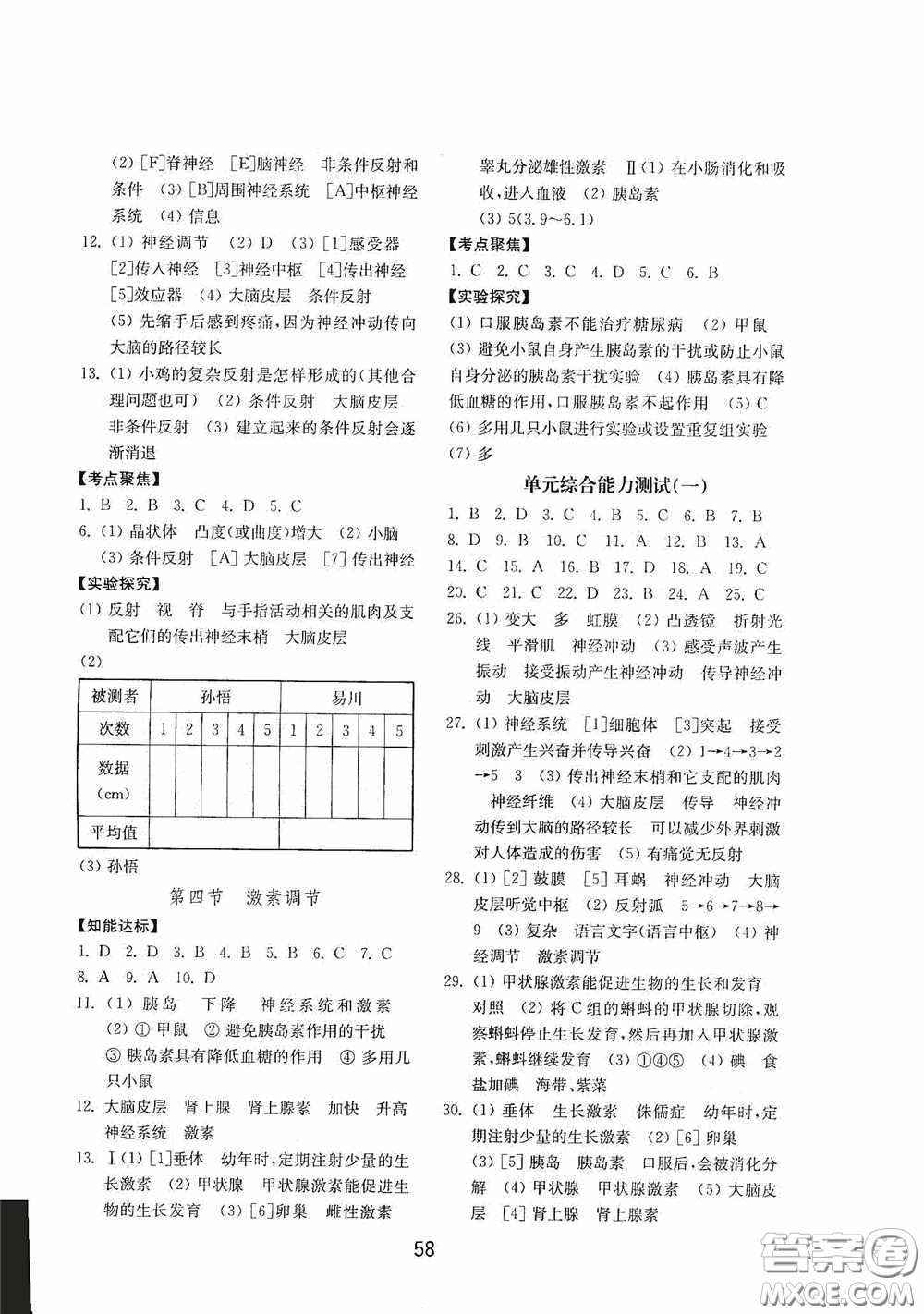 山東教育出版社2020初中基礎訓練七年級生物學下冊54學制版答案