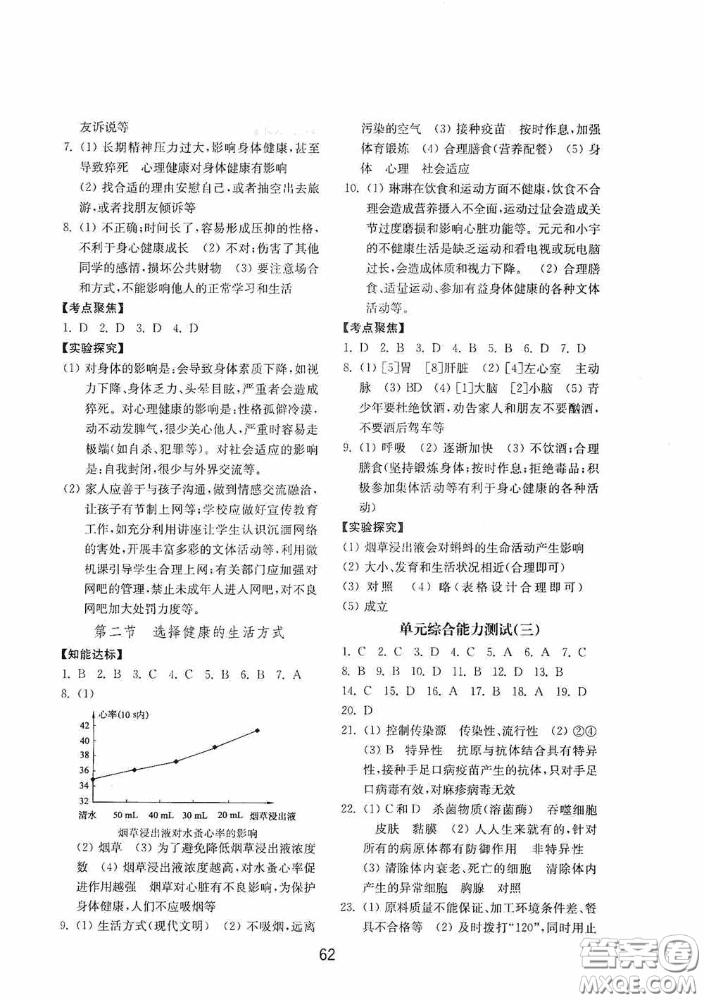 山東教育出版社2020初中基礎訓練七年級生物學下冊54學制版答案