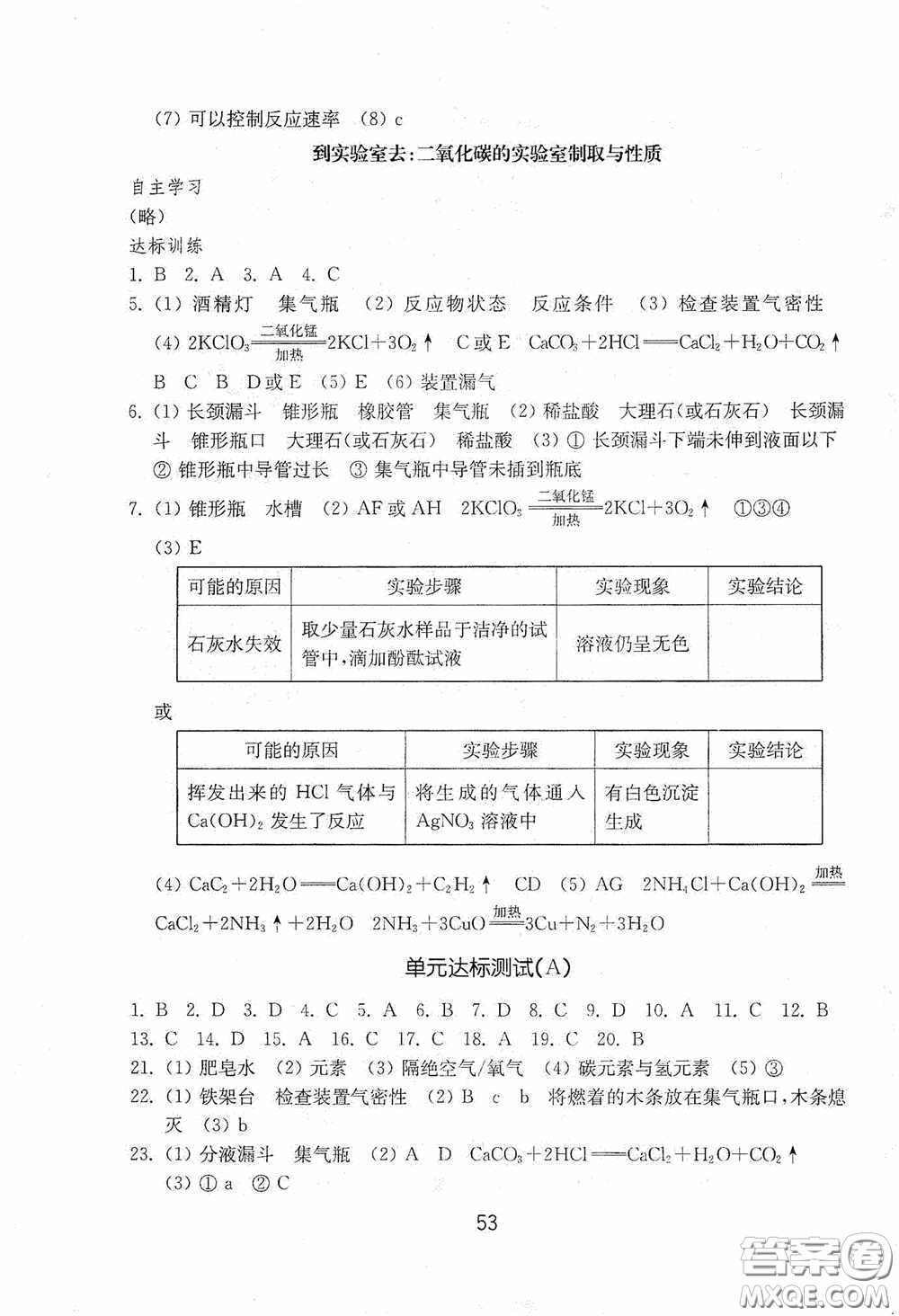 山東教育出版社2020初中基礎(chǔ)訓(xùn)練八年級(jí)化學(xué)下冊(cè)54學(xué)制版答案