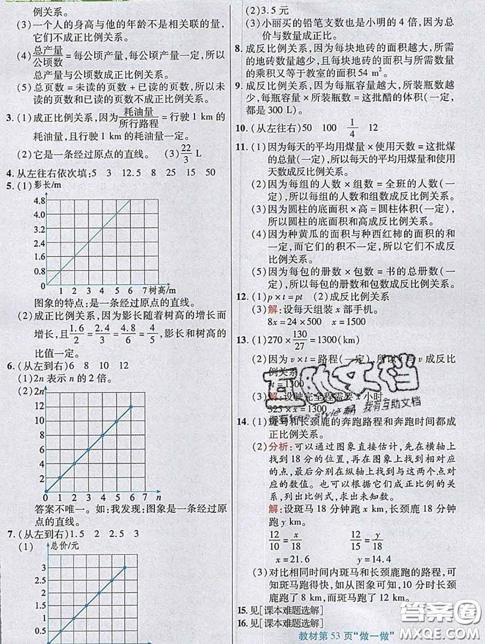 武漢出版社2020新版世紀(jì)英才奇跡課堂六年級(jí)數(shù)學(xué)下冊(cè)人教版答案