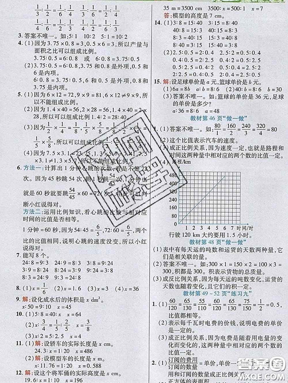 武漢出版社2020新版世紀(jì)英才奇跡課堂六年級(jí)數(shù)學(xué)下冊(cè)人教版答案