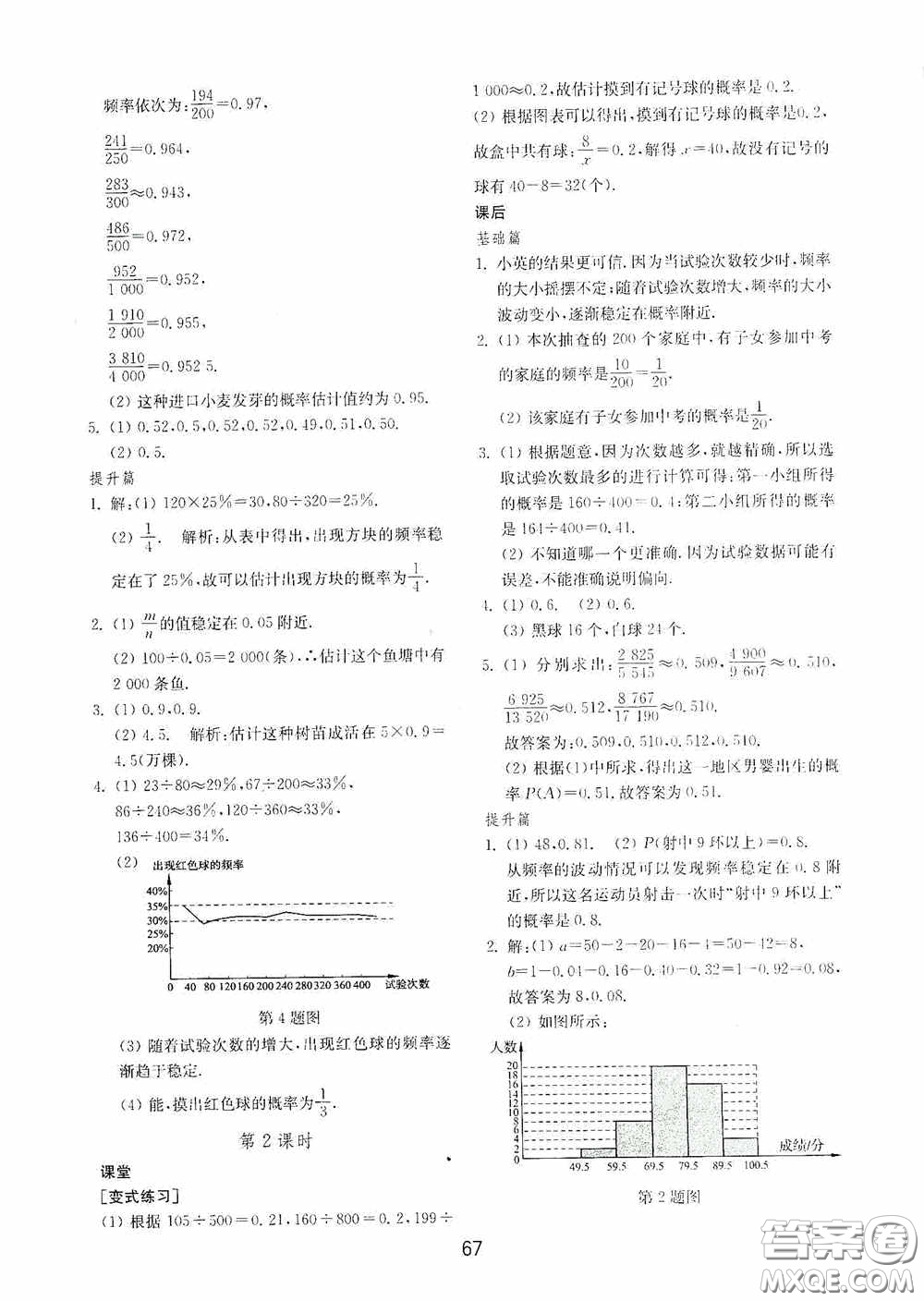 山東教育出版社2020初中基礎(chǔ)訓練九年級數(shù)學下冊54學制答案