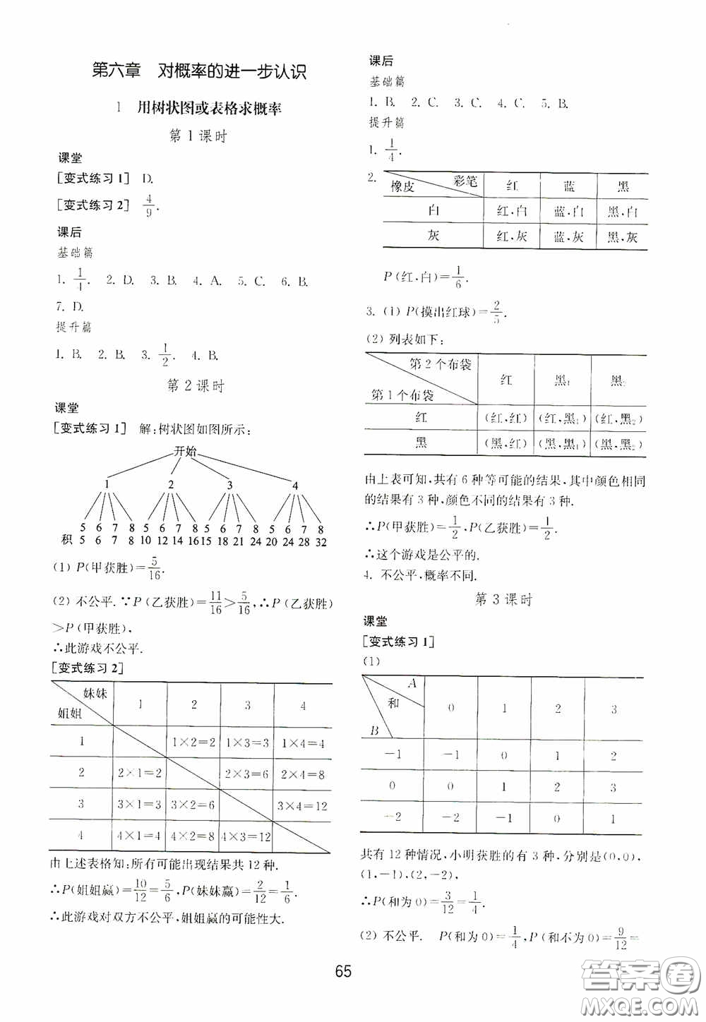 山東教育出版社2020初中基礎(chǔ)訓練九年級數(shù)學下冊54學制答案