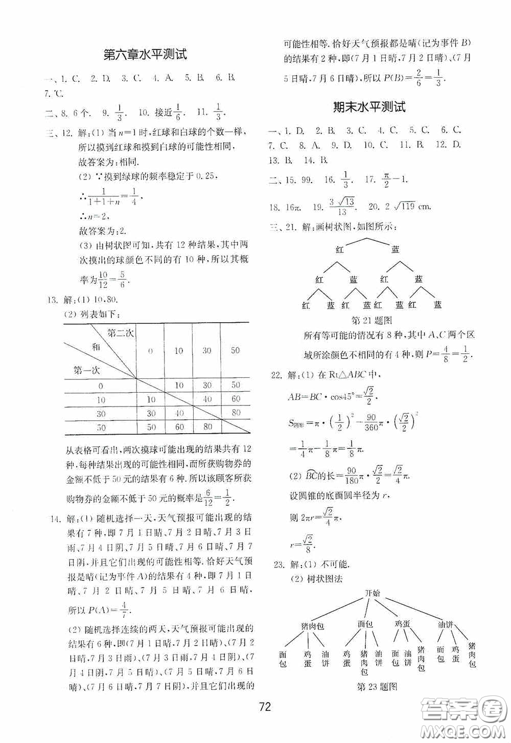 山東教育出版社2020初中基礎(chǔ)訓練九年級數(shù)學下冊54學制答案