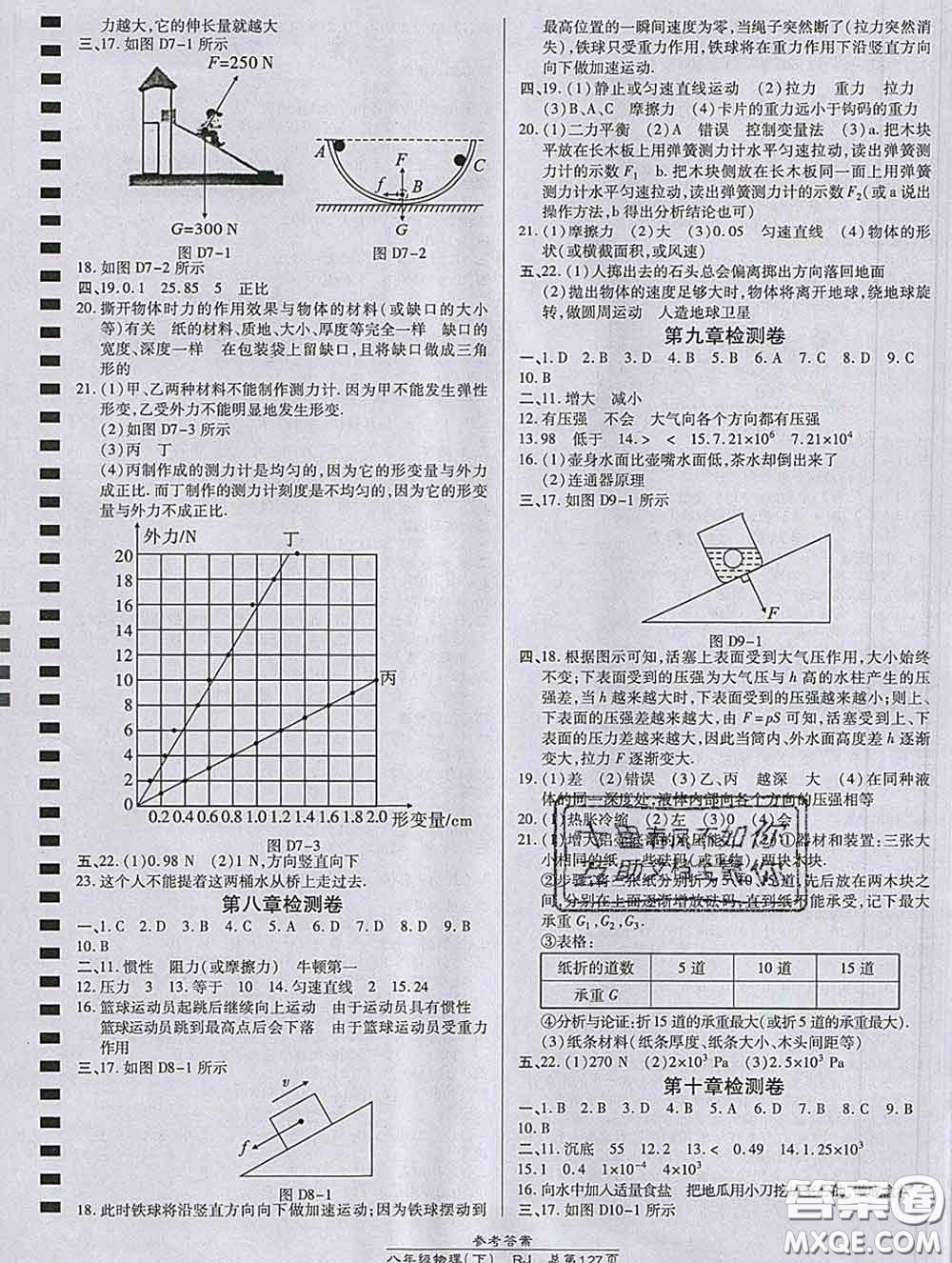 2020春高效課時通10分鐘掌握課堂八年級物理下冊人教版參考答案