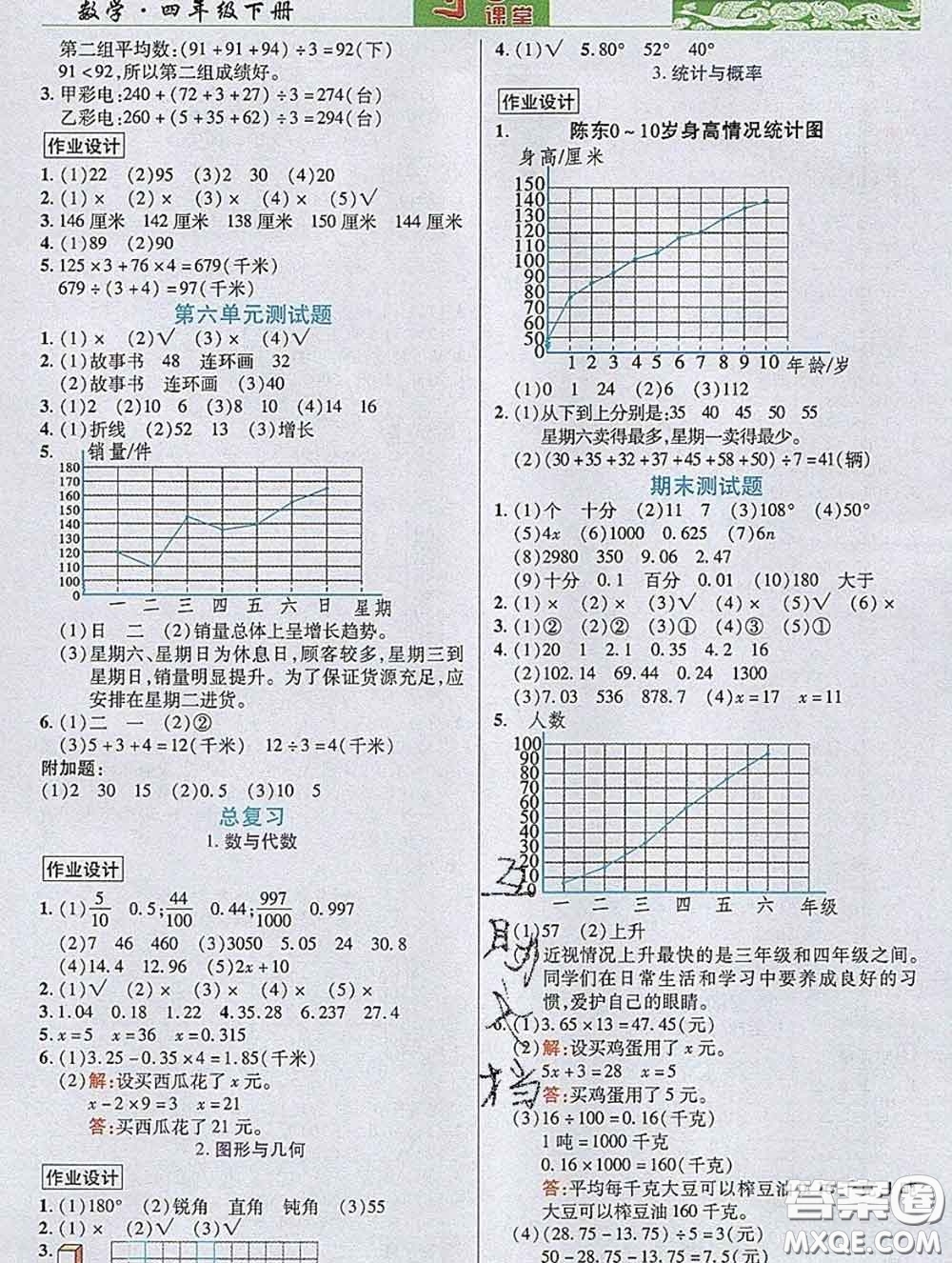 武漢出版社2020新版世紀(jì)英才奇跡課堂四年級數(shù)學(xué)下冊北師版答案