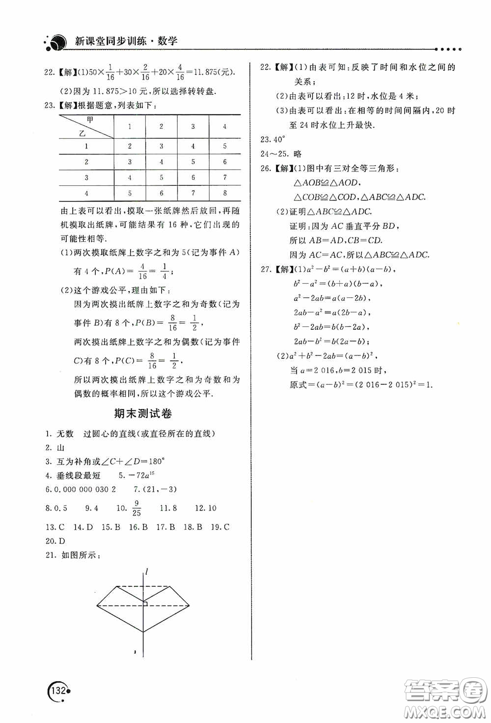 北京教育出版社2020新課堂同步訓練七年級數(shù)學下冊北師大版答案