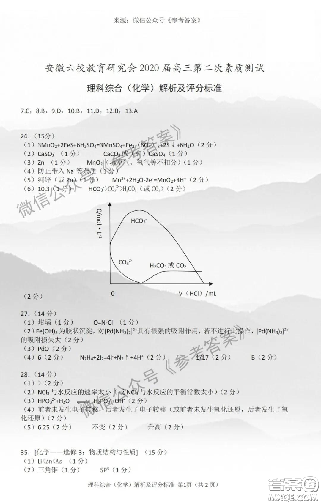 安徽六校教育研究會2020屆高三第二次素質(zhì)測試理科綜合答案