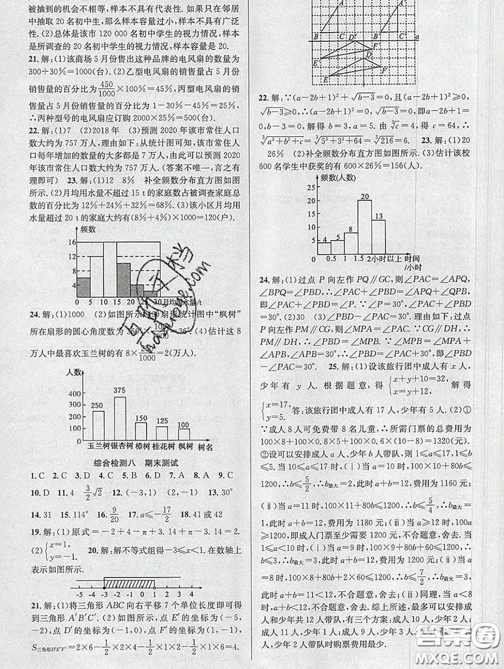 安徽師范大學(xué)出版社2020新版課時(shí)奪冠七年級(jí)數(shù)學(xué)下冊(cè)人教版答案