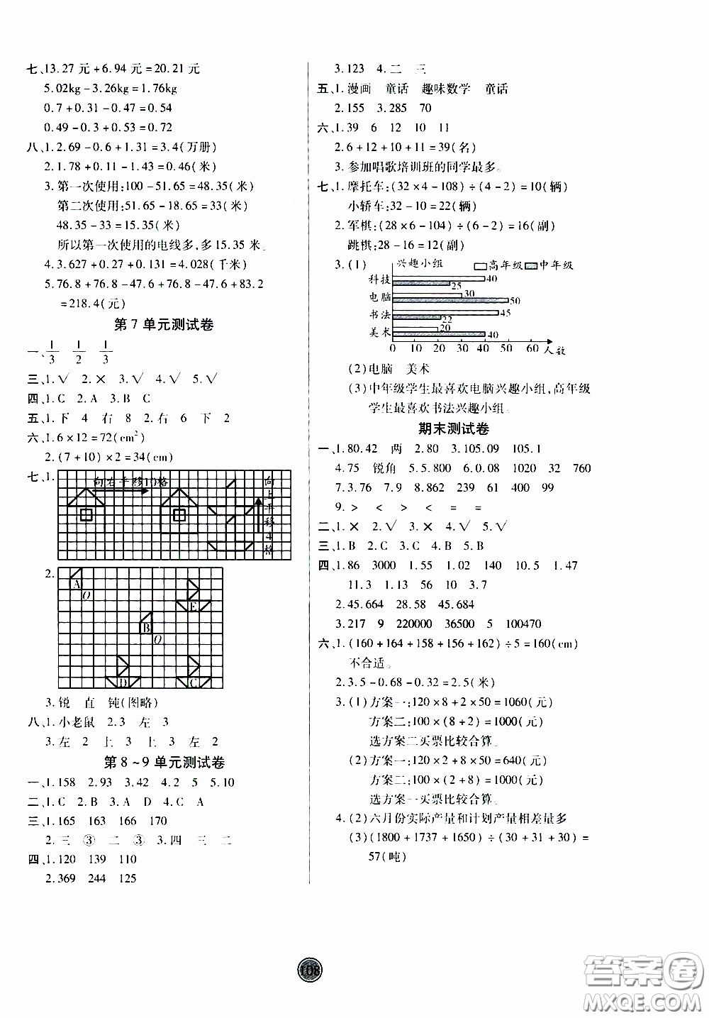 2020年云頂課堂作業(yè)創(chuàng)新設(shè)計(jì)數(shù)學(xué)四年級(jí)下冊(cè)人教版參考答案