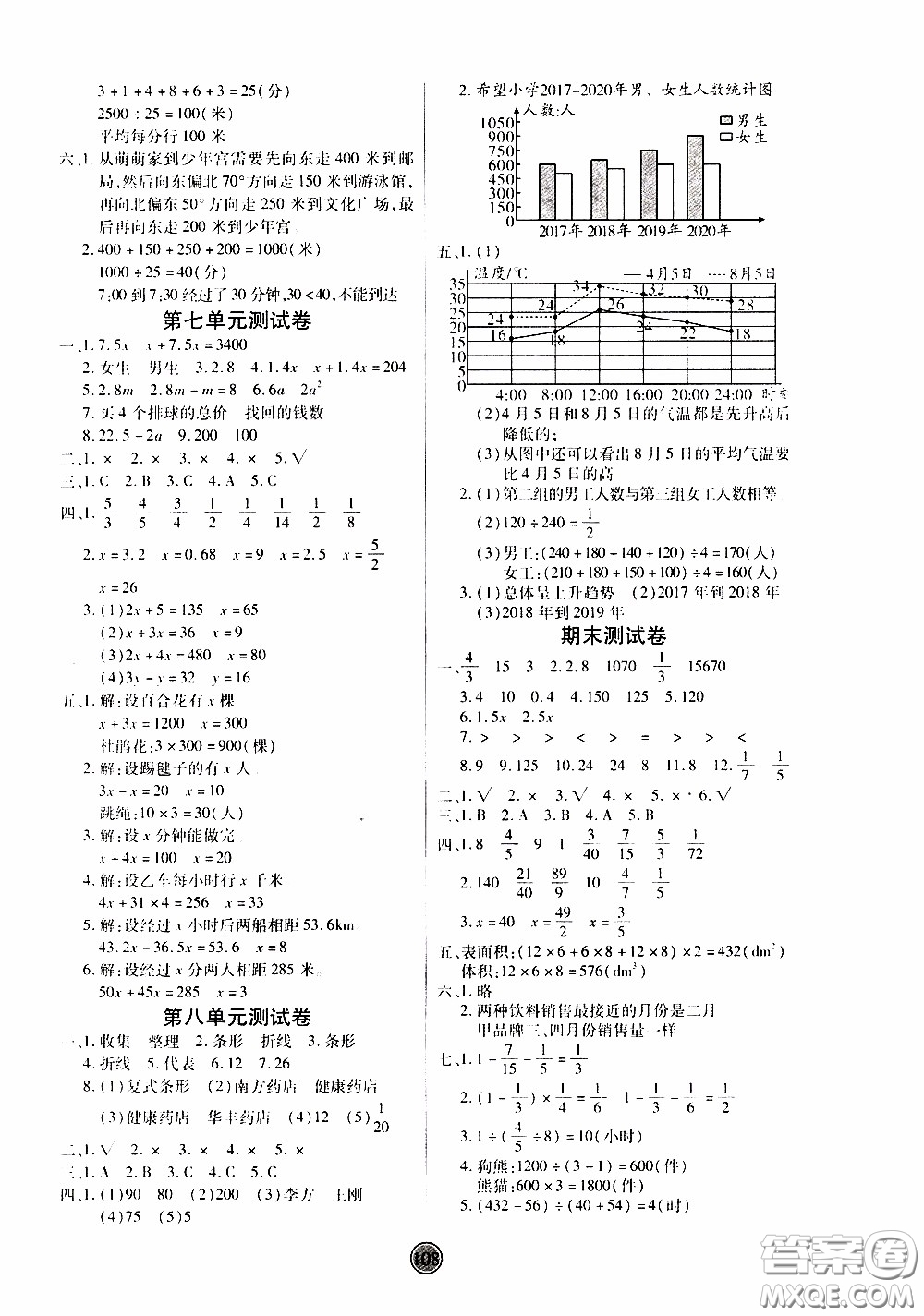 2020年云頂課堂作業(yè)創(chuàng)新設計數(shù)學五年級下冊北師版參考答案