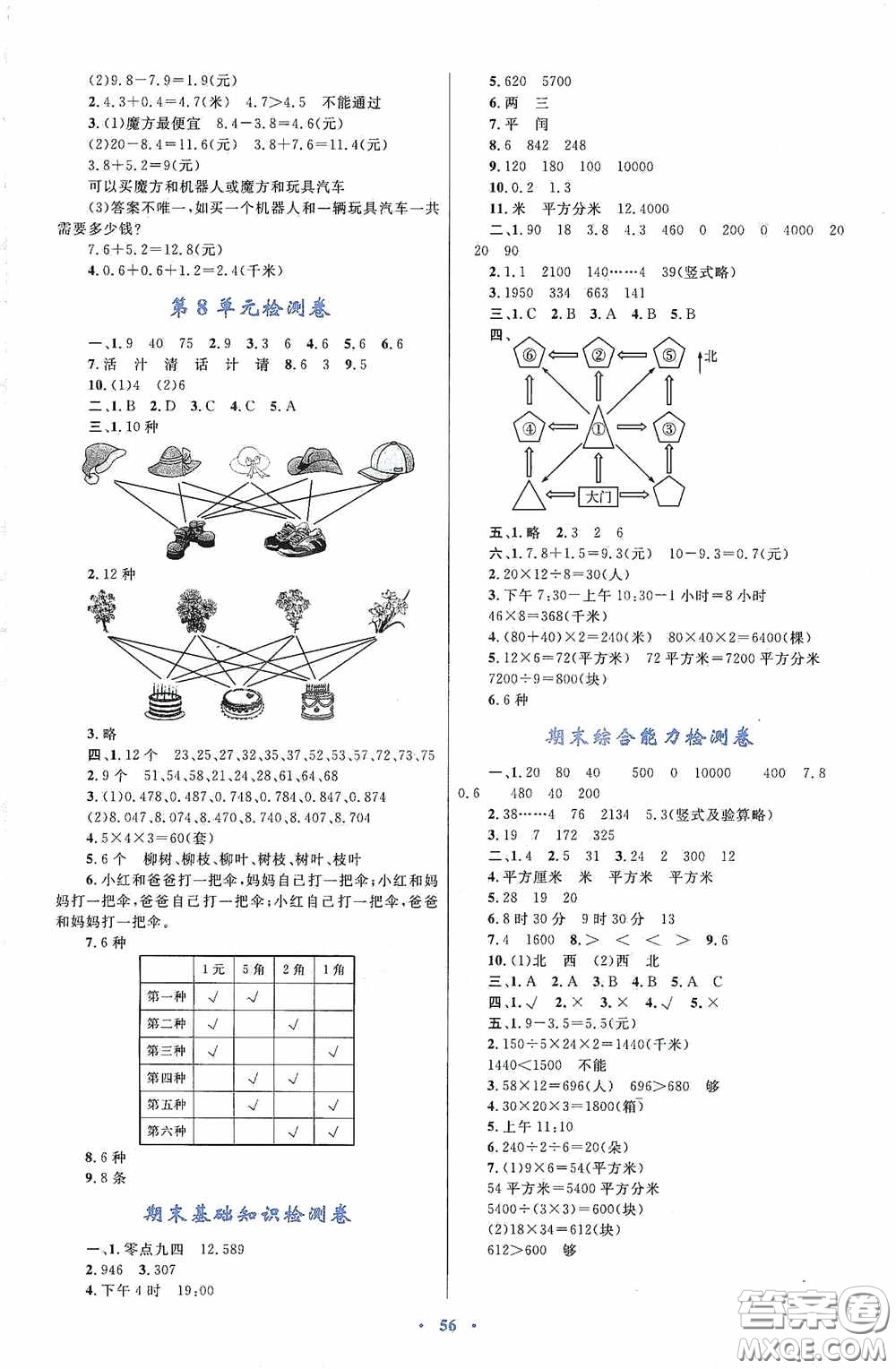 內(nèi)蒙古大學(xué)出版社2020學(xué)習(xí)目標(biāo)與檢測三年級數(shù)學(xué)下冊人教版答案