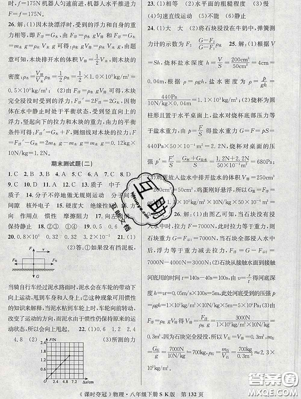 安徽師范大學(xué)出版社2020新版課時(shí)奪冠八年級(jí)物理下冊(cè)蘇科版答案