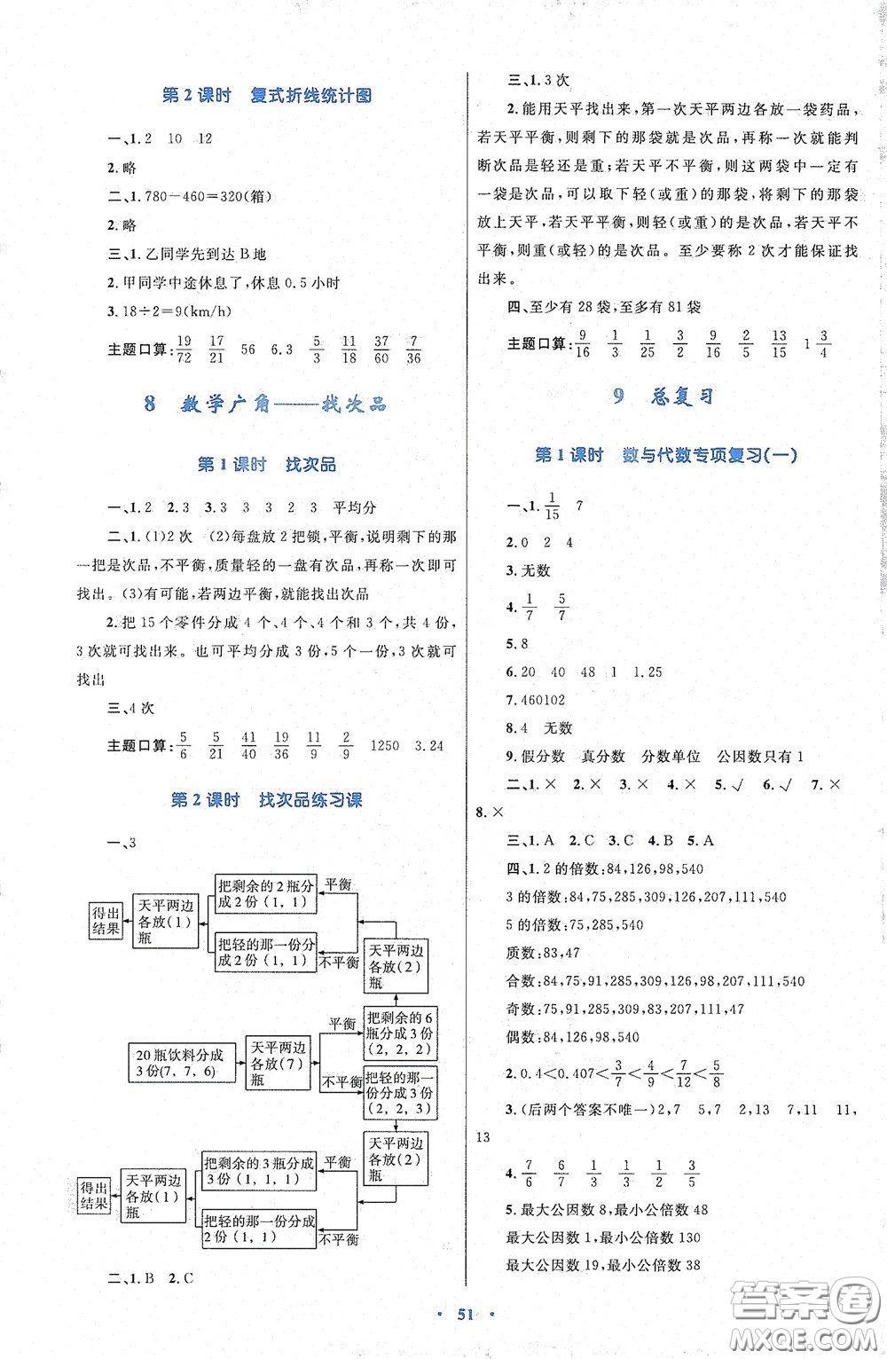 內(nèi)蒙古大學(xué)出版社2020學(xué)習(xí)目標(biāo)與檢測五年級數(shù)學(xué)下冊人教版答案