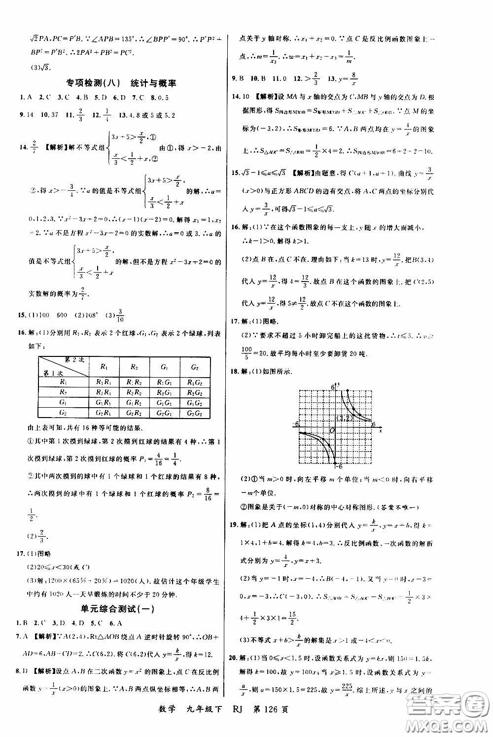 品至教育2020年一線課堂數(shù)學(xué)九年級(jí)下冊(cè)人教版RJ參考答案