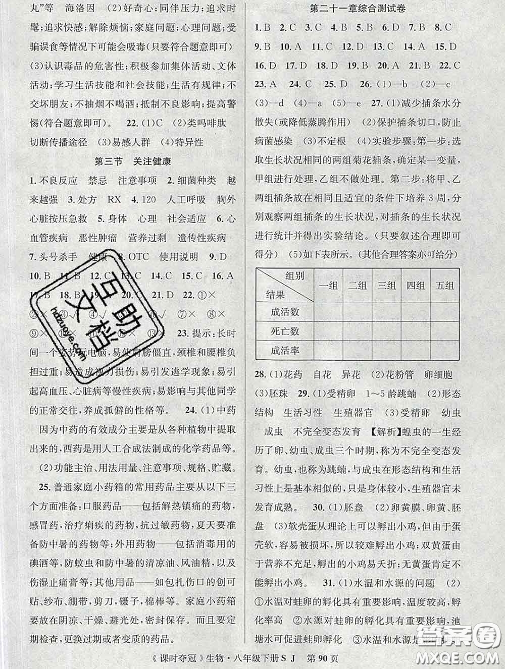 安徽師范大學(xué)出版社2020新版課時(shí)奪冠八年級生物下冊蘇教版答案