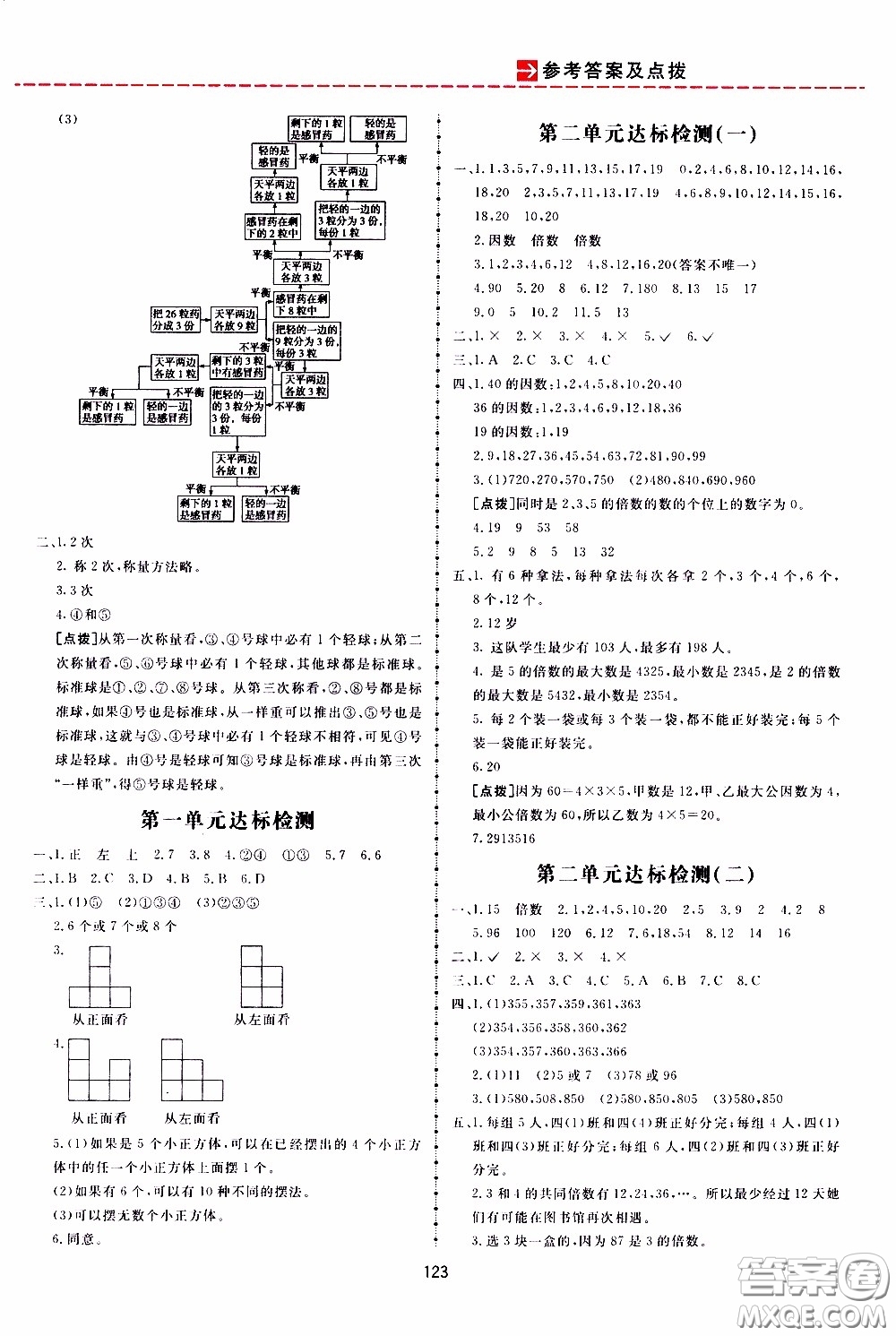  2020年三維數(shù)字課堂五年級(jí)數(shù)學(xué)下冊(cè)人教版參考答案