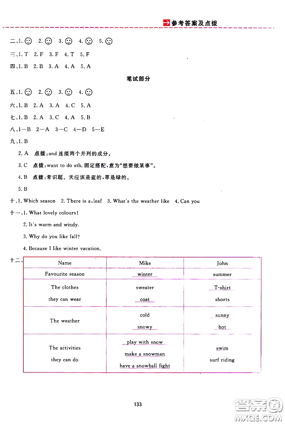 2020年三維數(shù)字課堂五年級(jí)英語(yǔ)下冊(cè)人教版參考答案