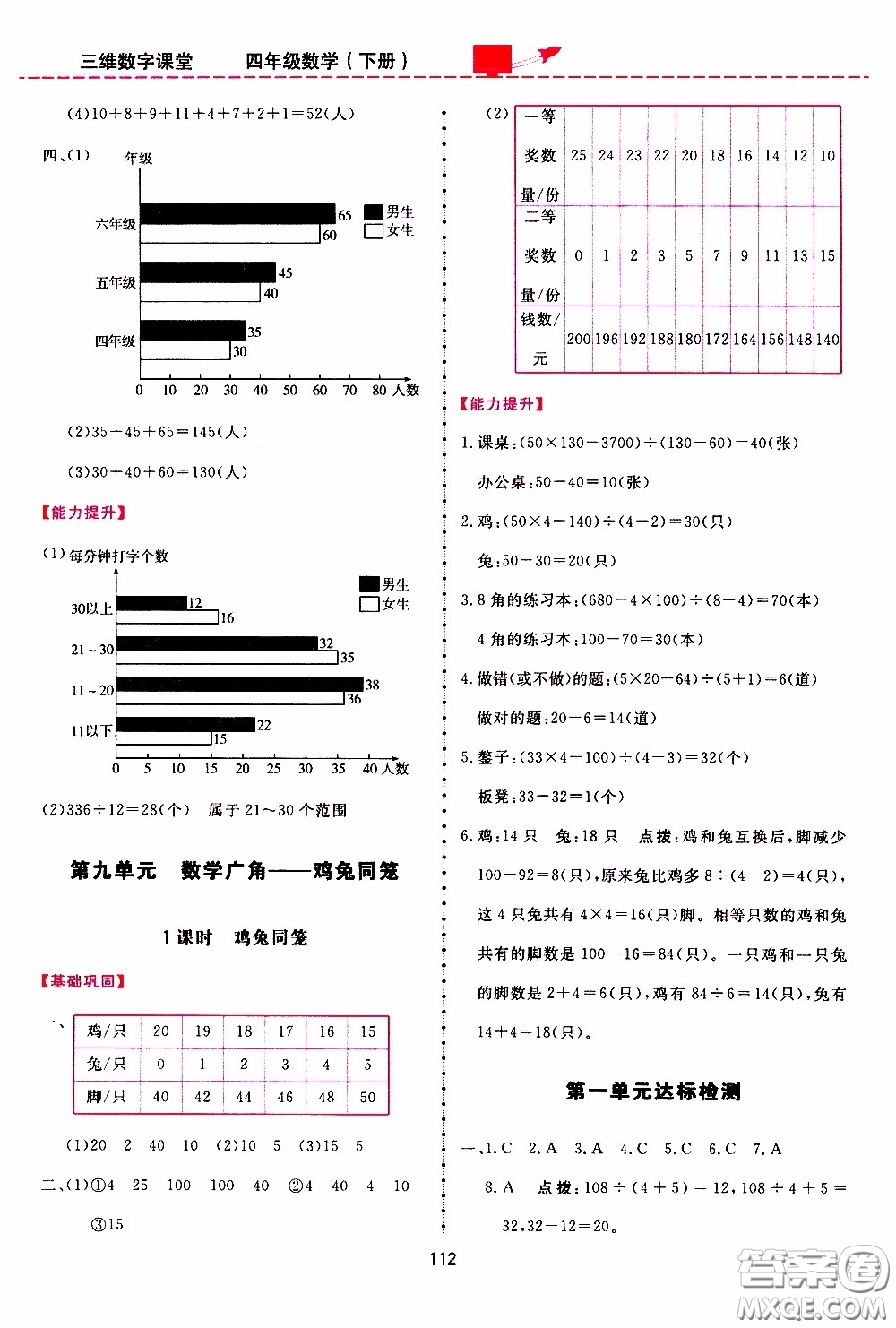 2020年三維數(shù)字課堂四年級(jí)數(shù)學(xué)下冊(cè)人教版參考答案