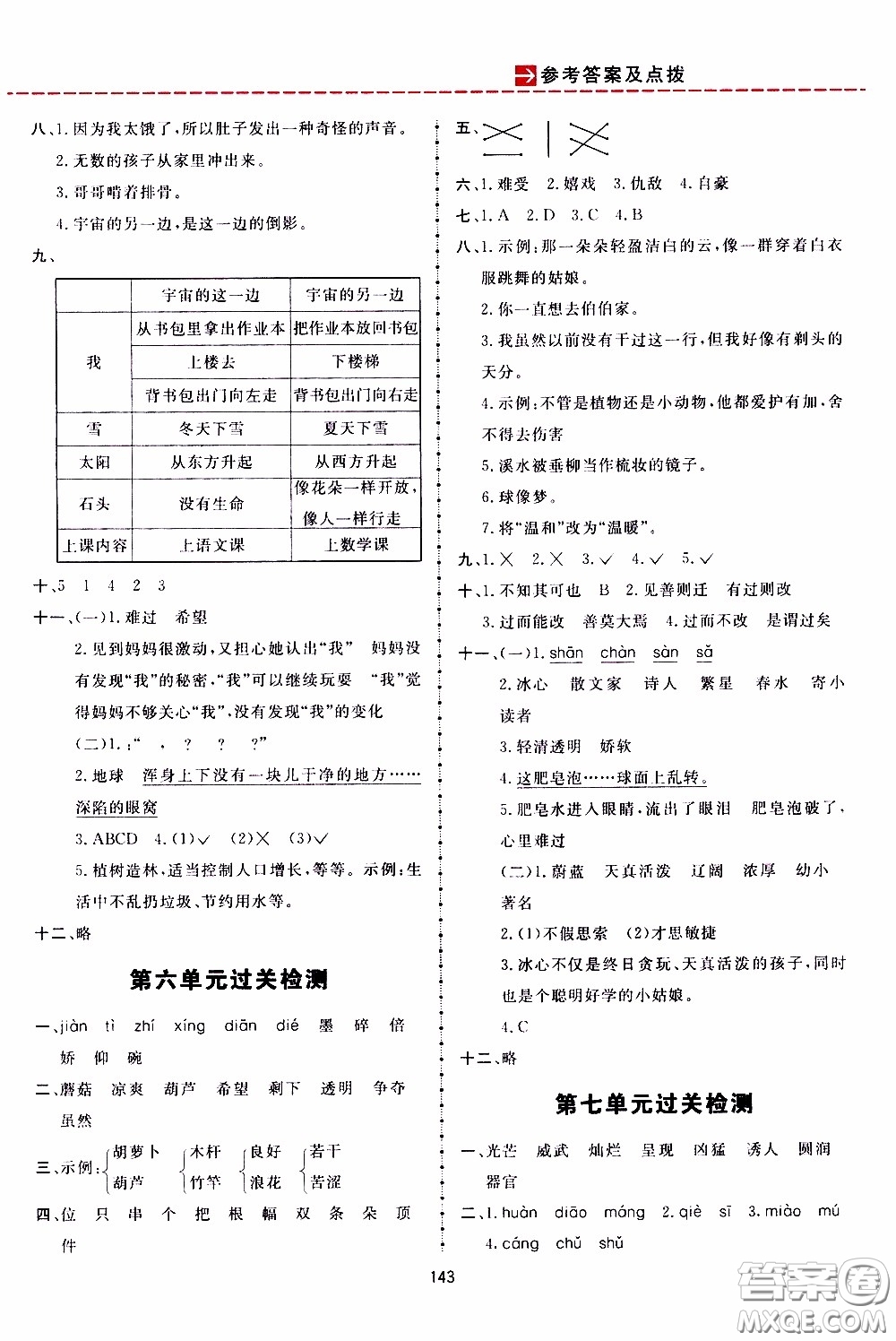 2020年三維數(shù)字課堂三年級語文下冊人教版參考答案