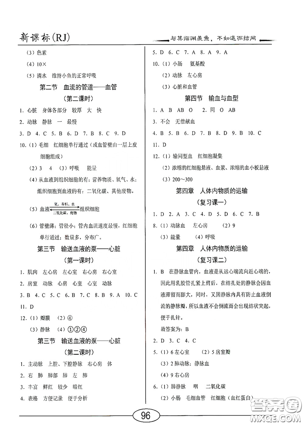 陽(yáng)光出版社2020新編隨堂10分鐘七年級(jí)生物下冊(cè)人教版答案