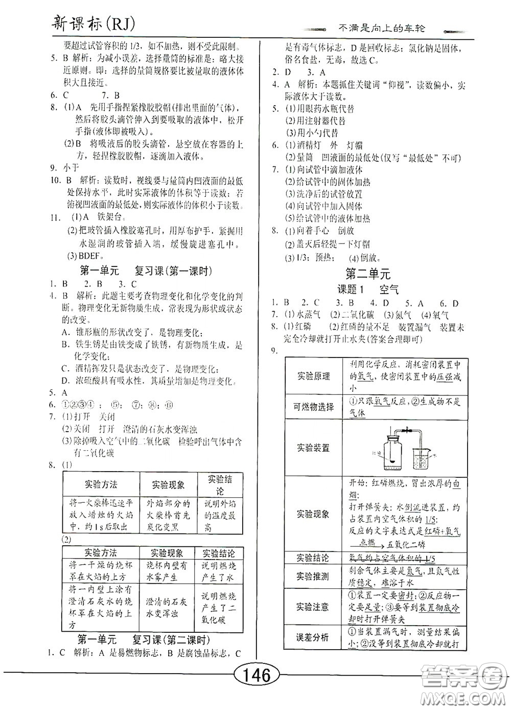 陽(yáng)光出版社2020新編隨堂10分鐘九年級(jí)化學(xué)全一冊(cè)人教版答案