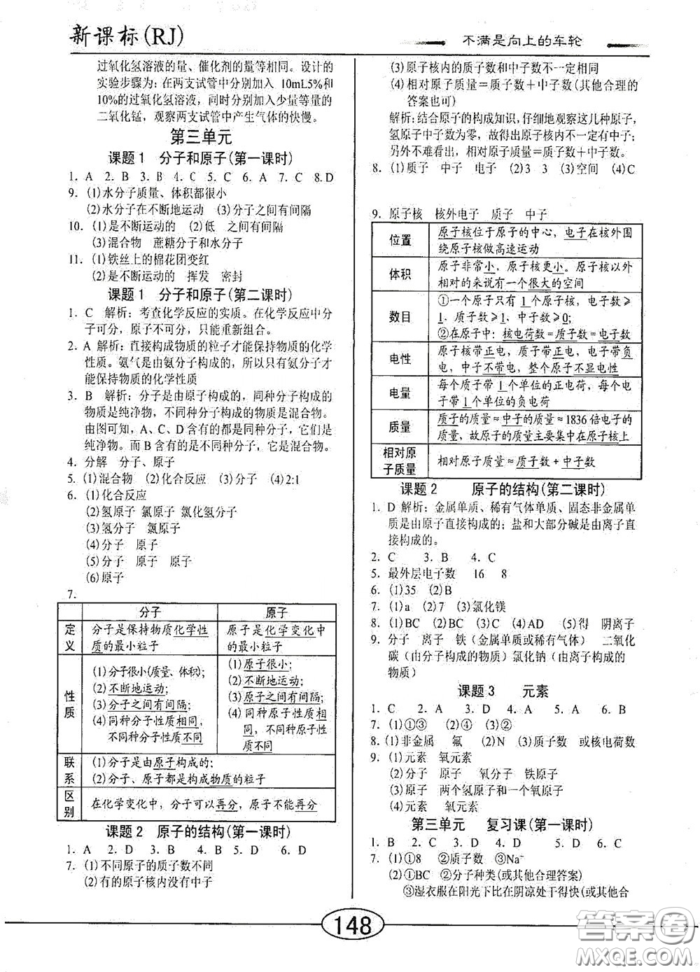 陽(yáng)光出版社2020新編隨堂10分鐘九年級(jí)化學(xué)全一冊(cè)人教版答案