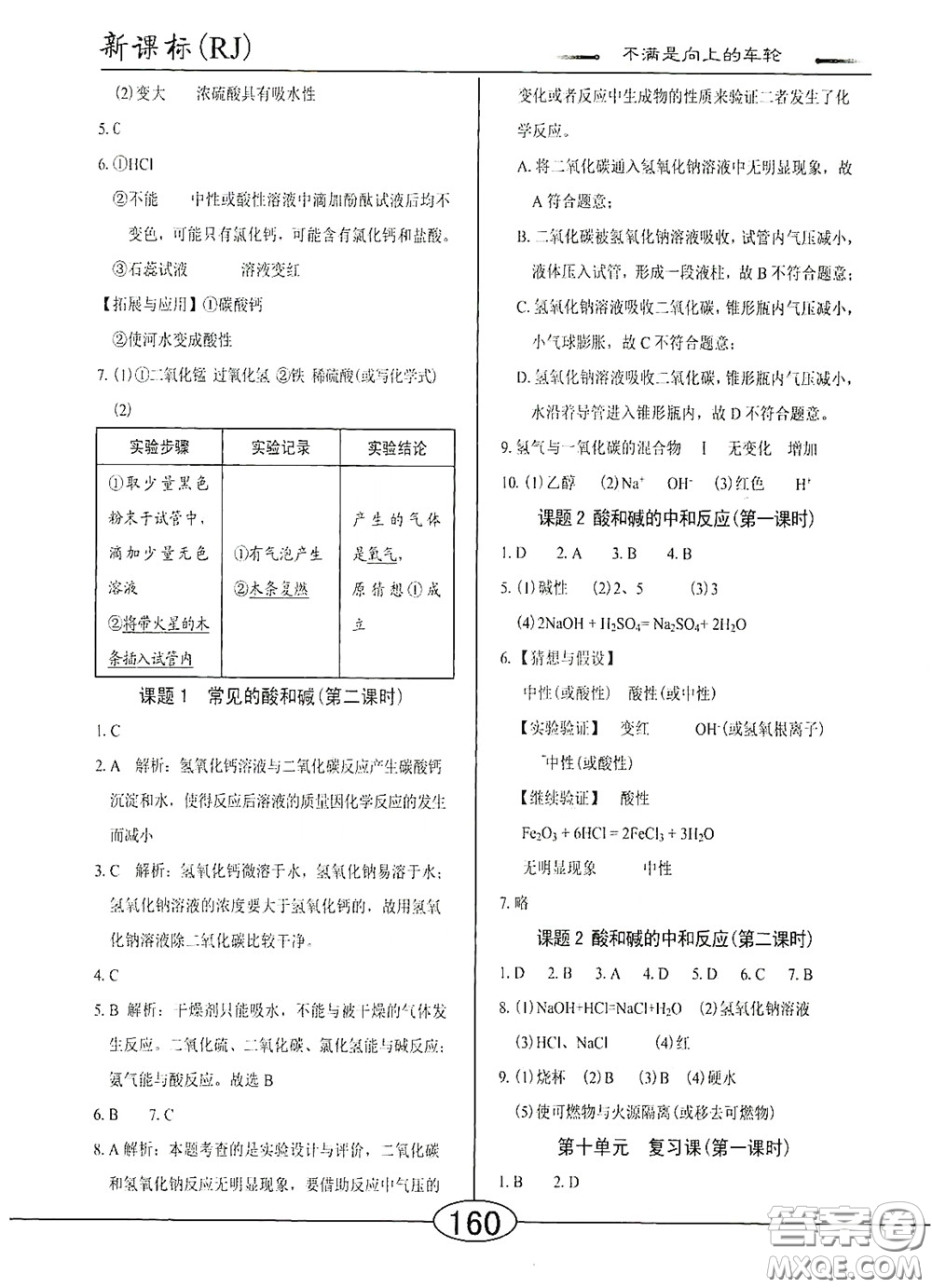 陽(yáng)光出版社2020新編隨堂10分鐘九年級(jí)化學(xué)全一冊(cè)人教版答案