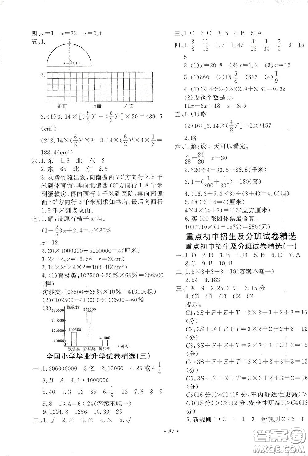 2020小學(xué)畢業(yè)升學(xué)必做的專項(xiàng)卷及真題卷數(shù)學(xué)答案