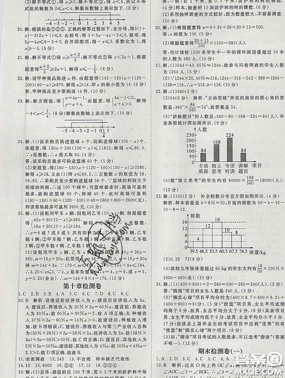 延邊大學(xué)出版社2020新版新領(lǐng)程叢書(shū)新領(lǐng)程七年級(jí)數(shù)學(xué)下冊(cè)人教版參考答案