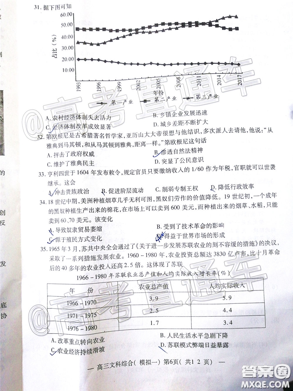 2020年南昌一模文科綜合試題及答案