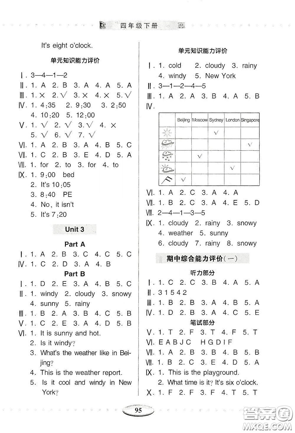 青島出版社2020智慧學(xué)習(xí)四年級英語下冊答案